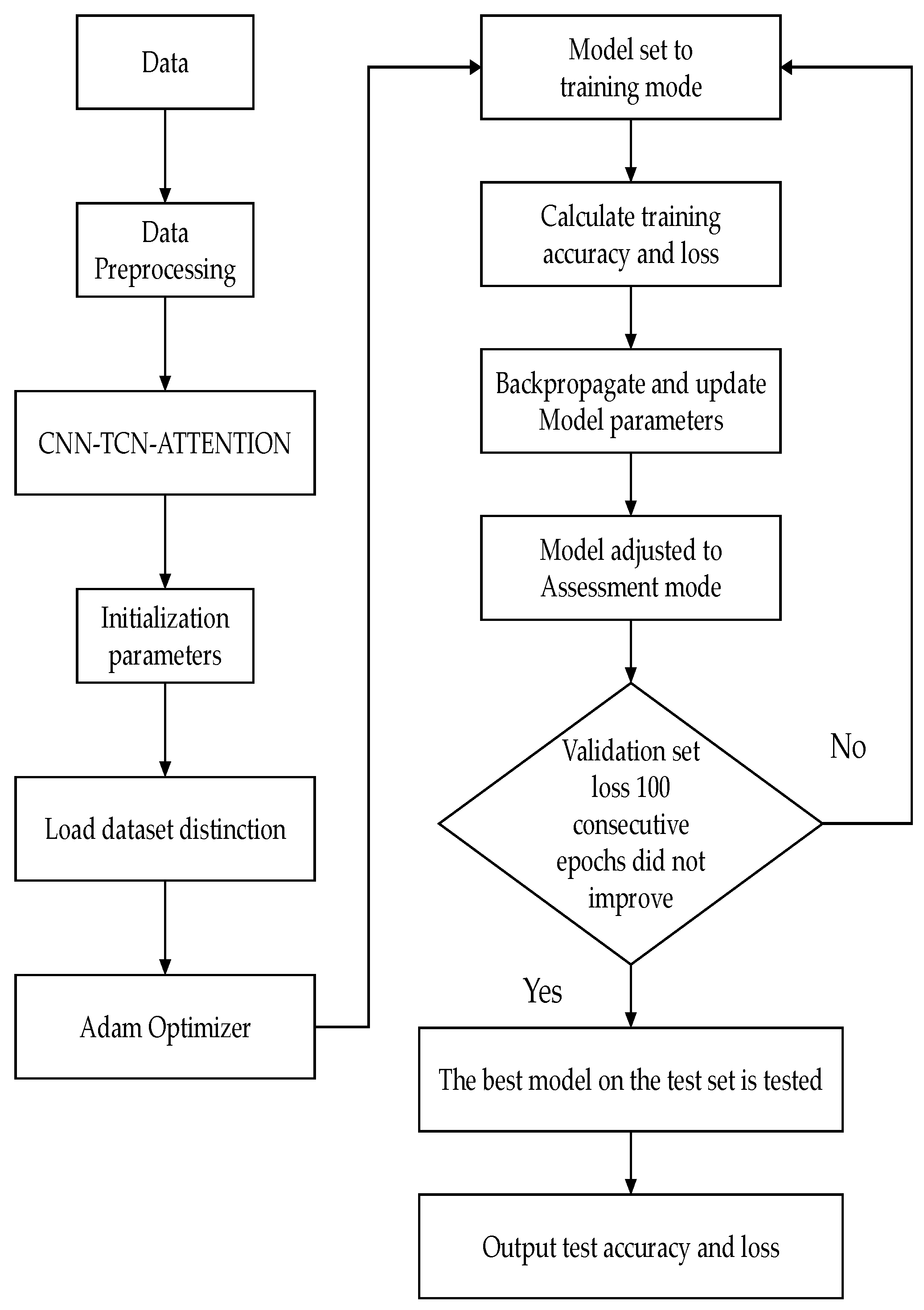 Applsci 15 01651 g010