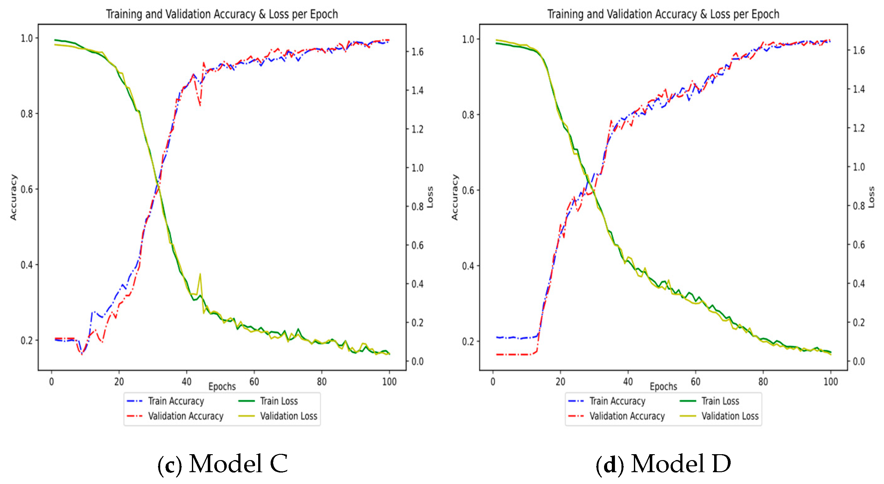 Applsci 15 01651 g013b