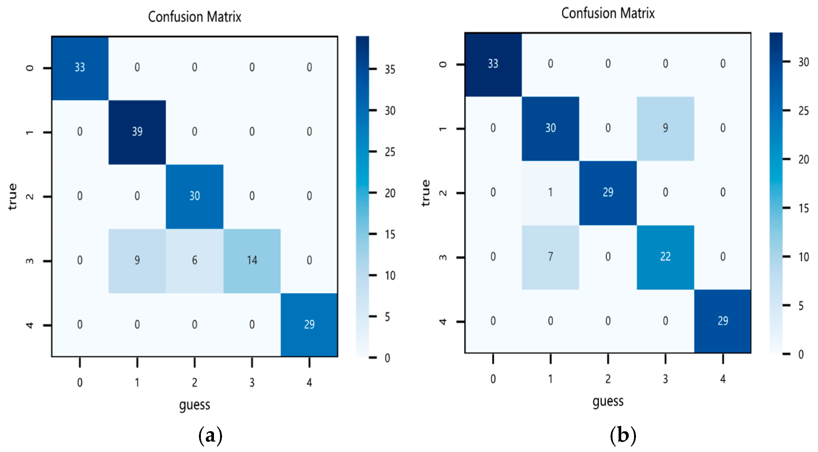 Applsci 15 01651 g014a
