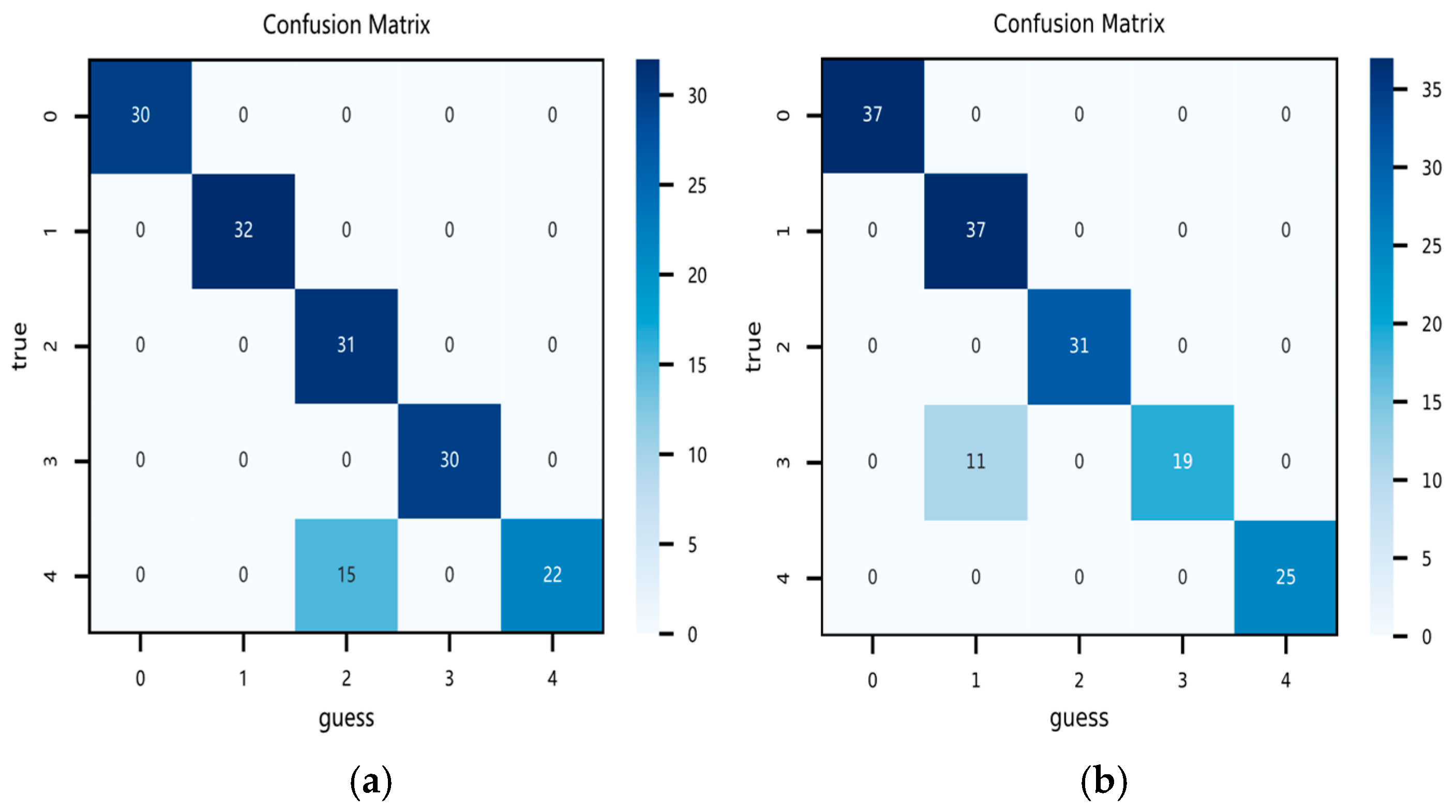 Applsci 15 01651 g016a