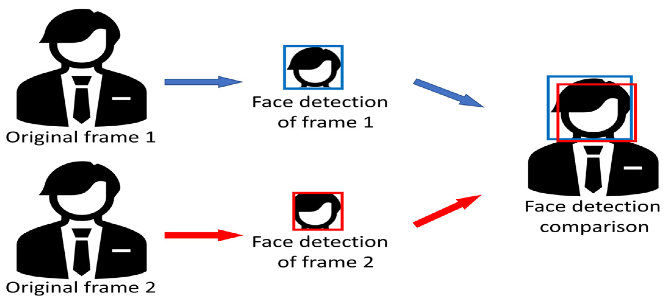 Applsci 15 01652 g002