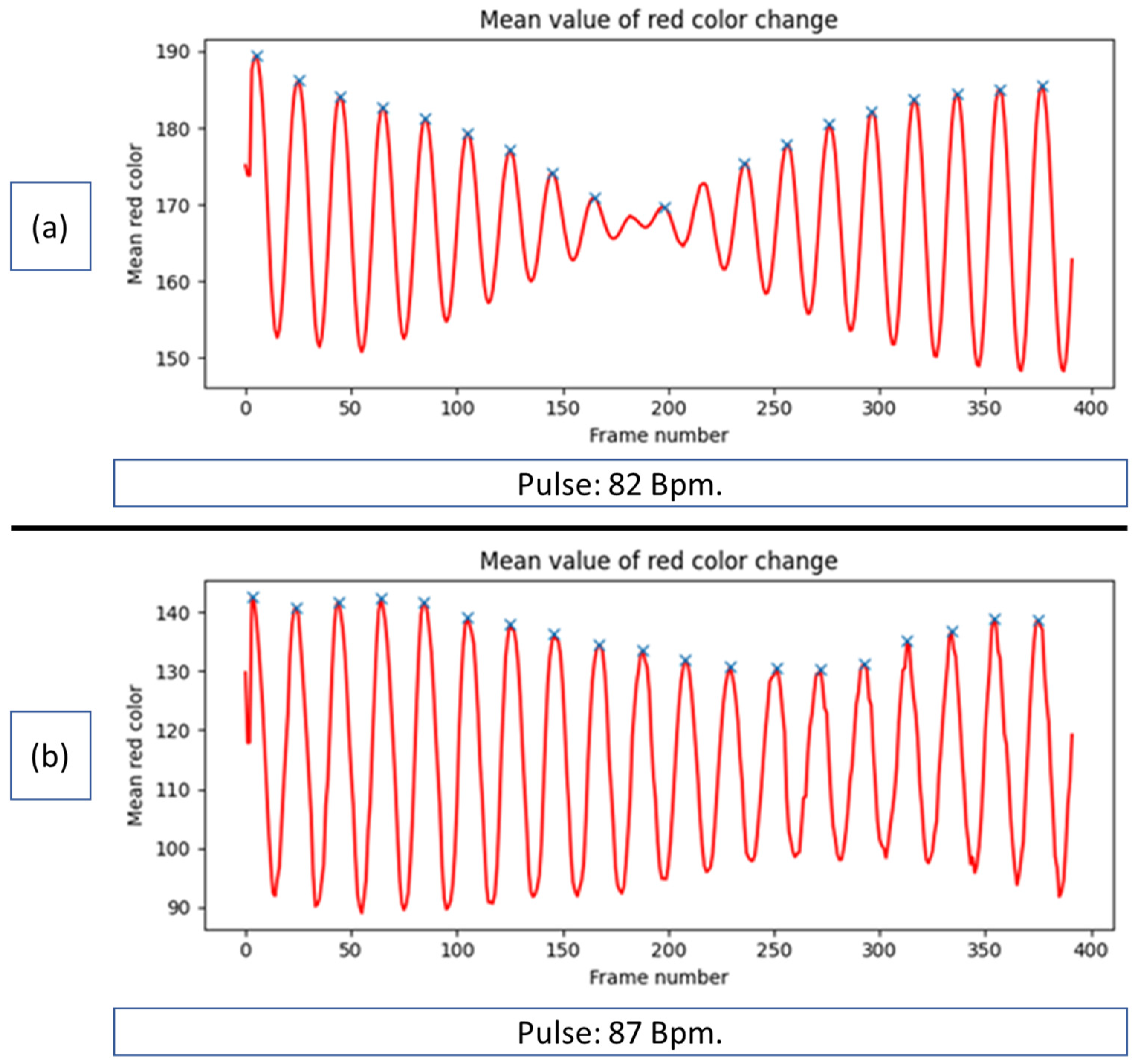 Applsci 15 01652 g004