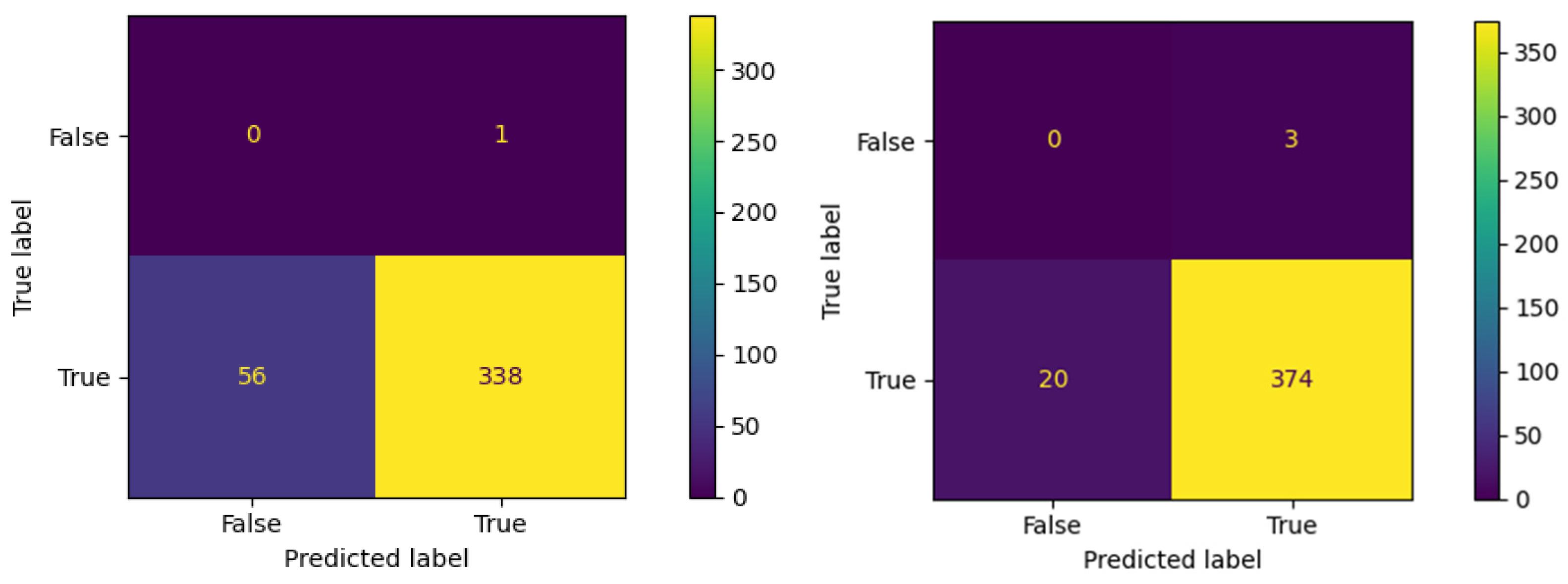 Applsci 15 01652 g005