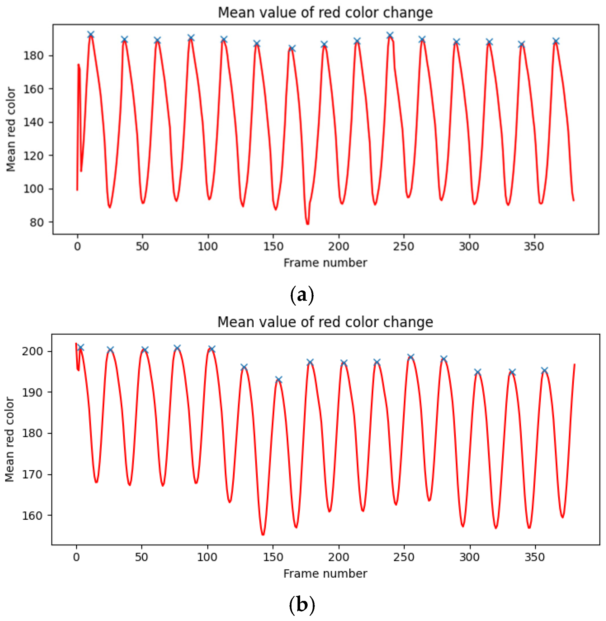 Applsci 15 01652 g0a10