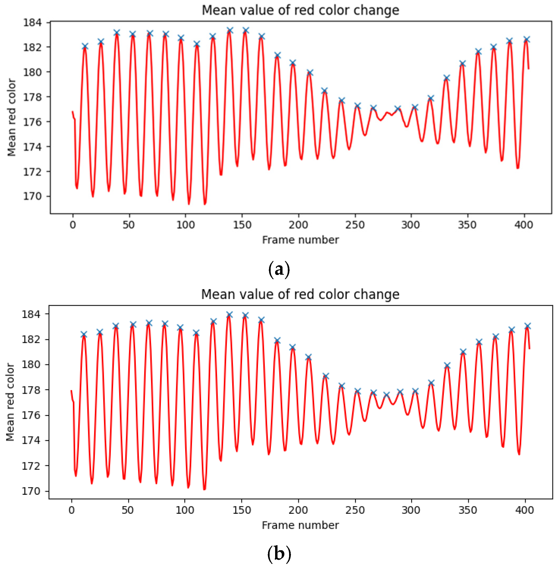 Applsci 15 01652 g0a8