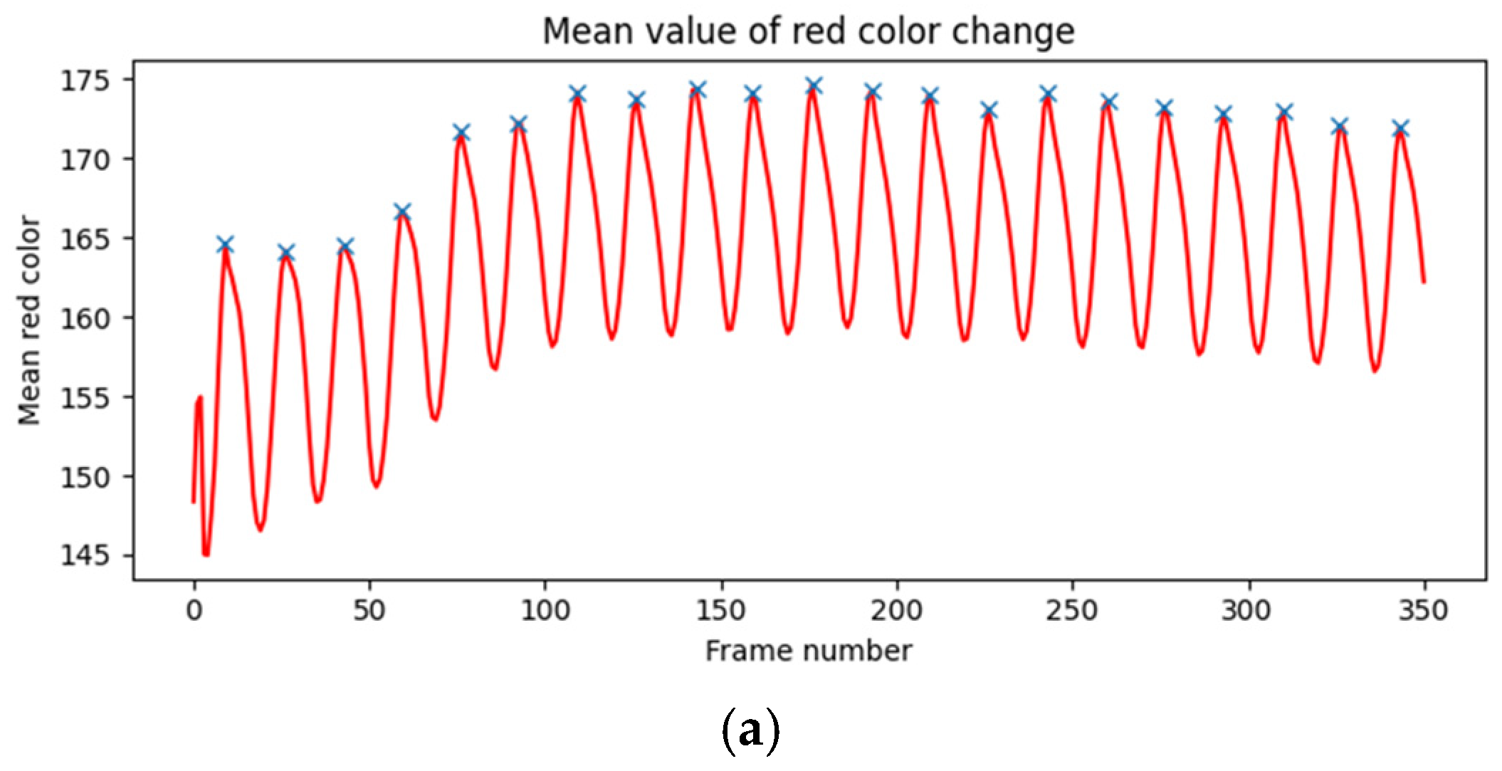 Applsci 15 01652 g0a9a