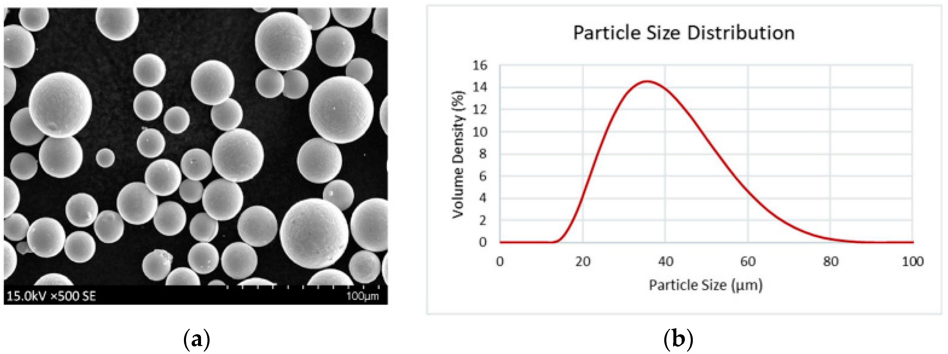 Applsci 15 01653 g001