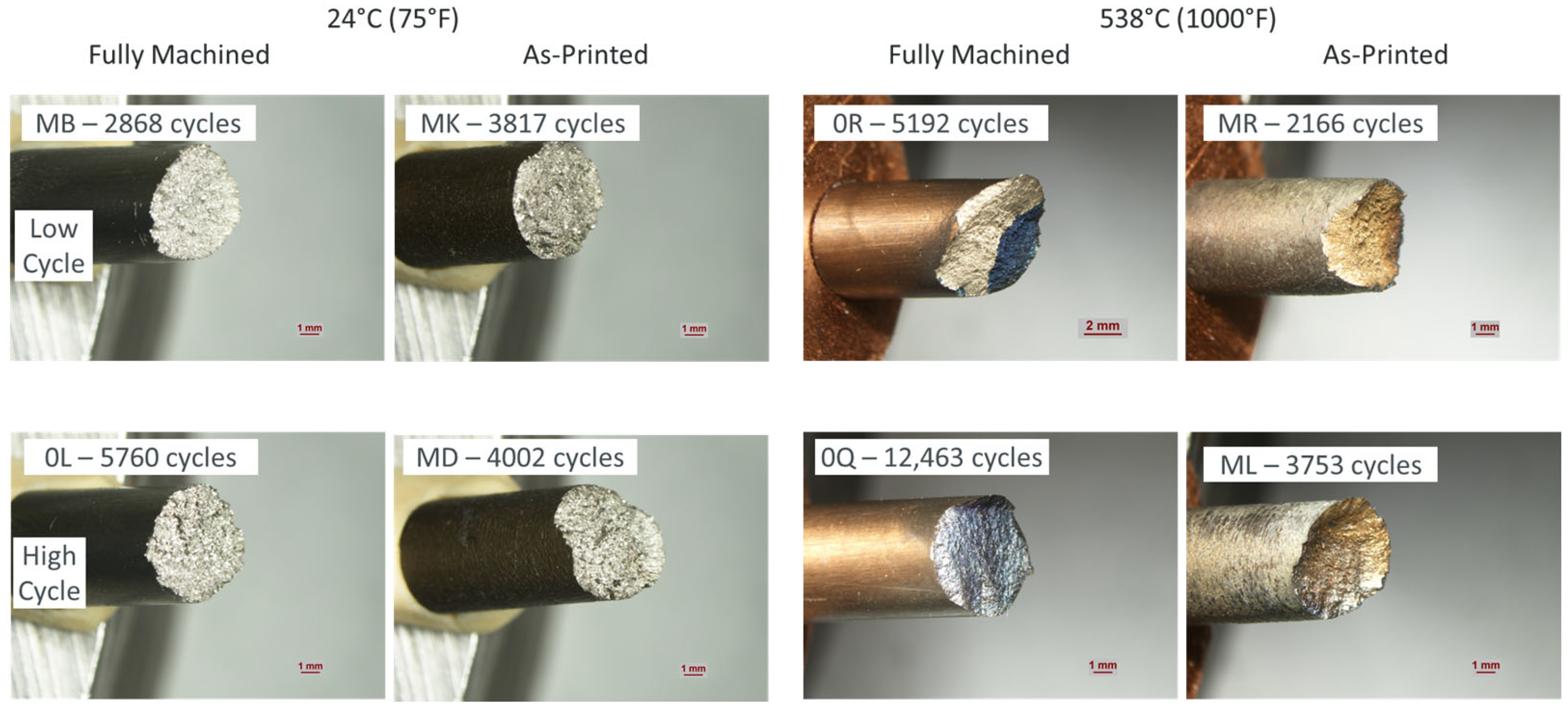 Applsci 15 01653 g007