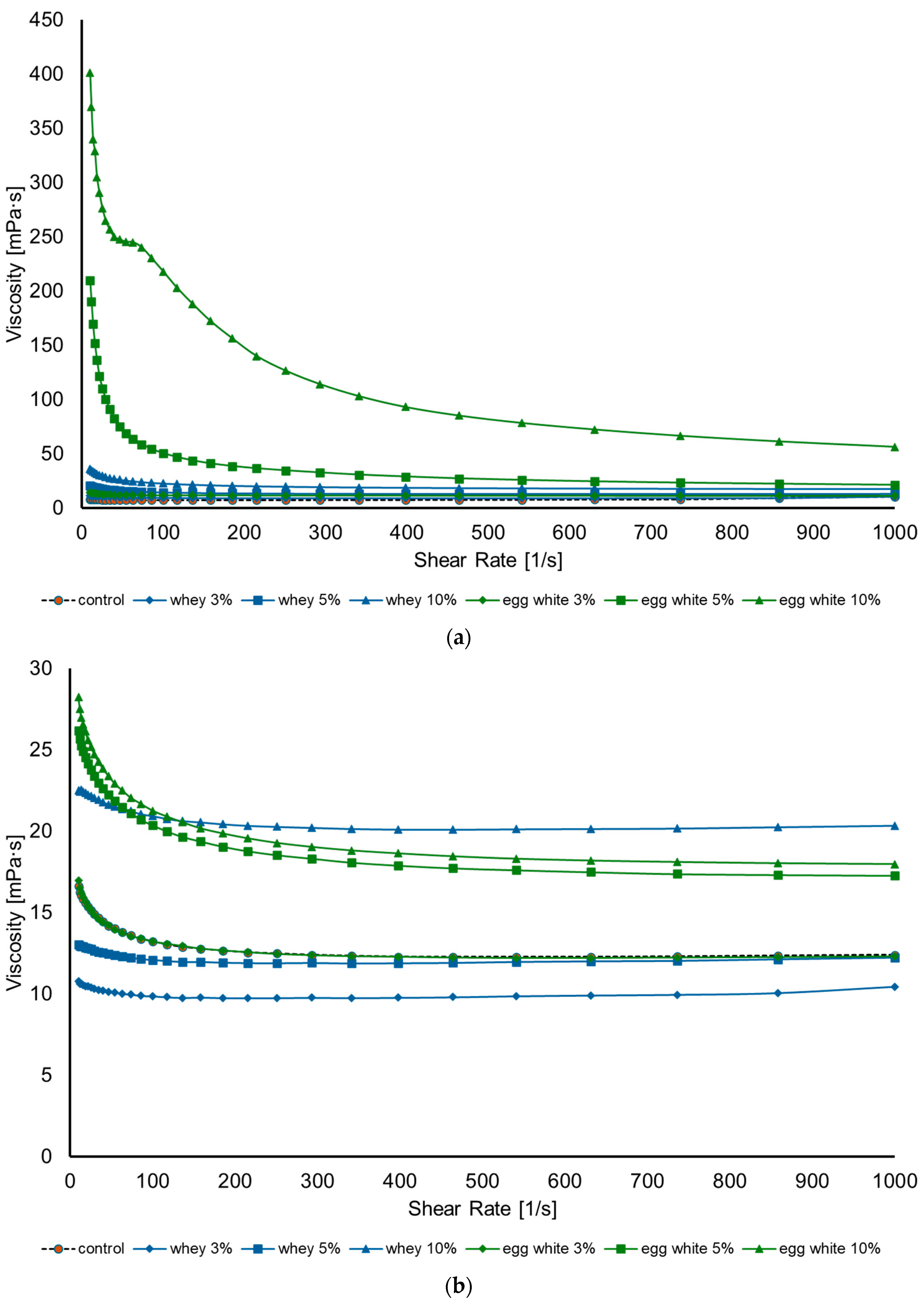 Applsci 15 01660 g002