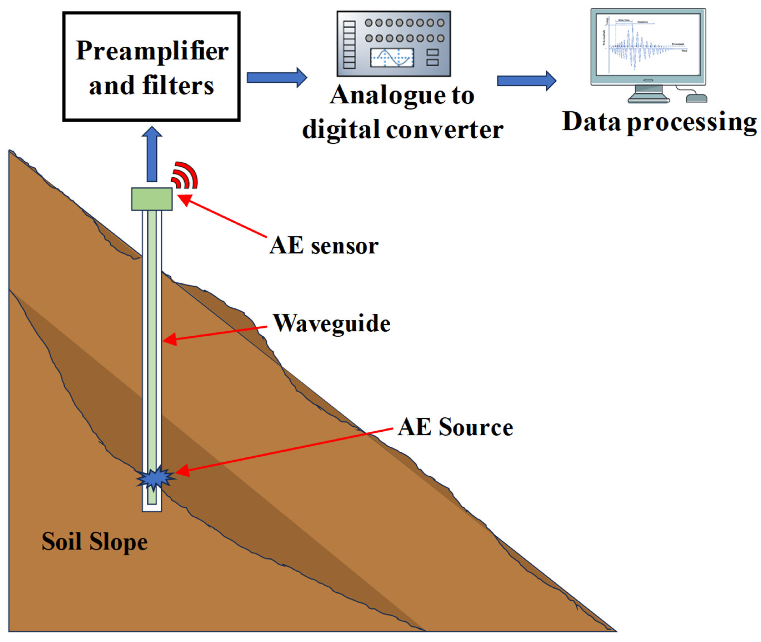 Applsci 15 01663 g003