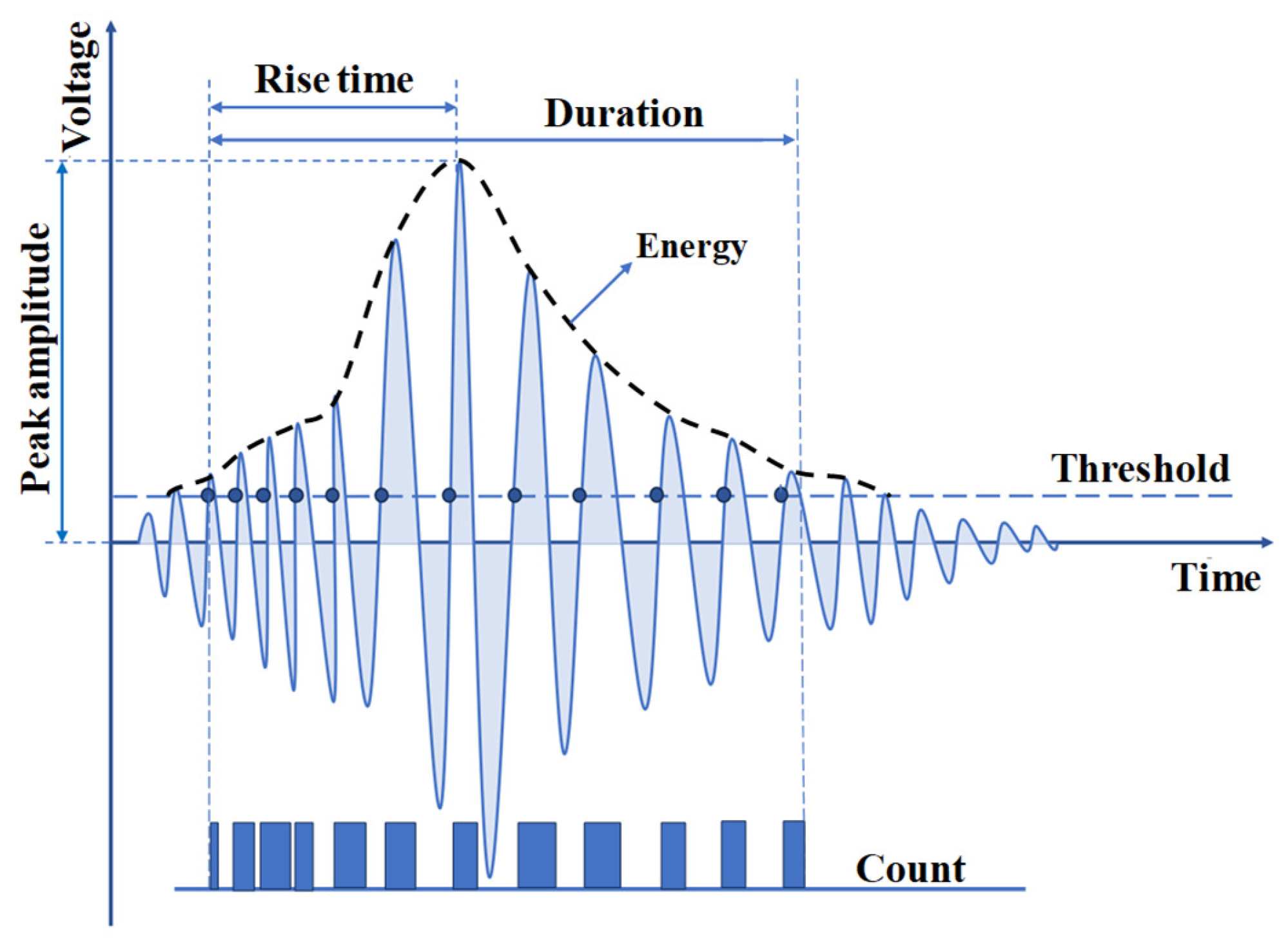 Applsci 15 01663 g005