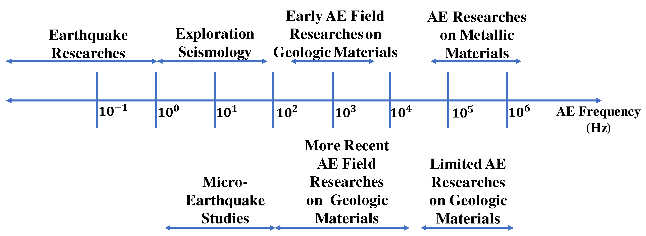 Applsci 15 01663 g006