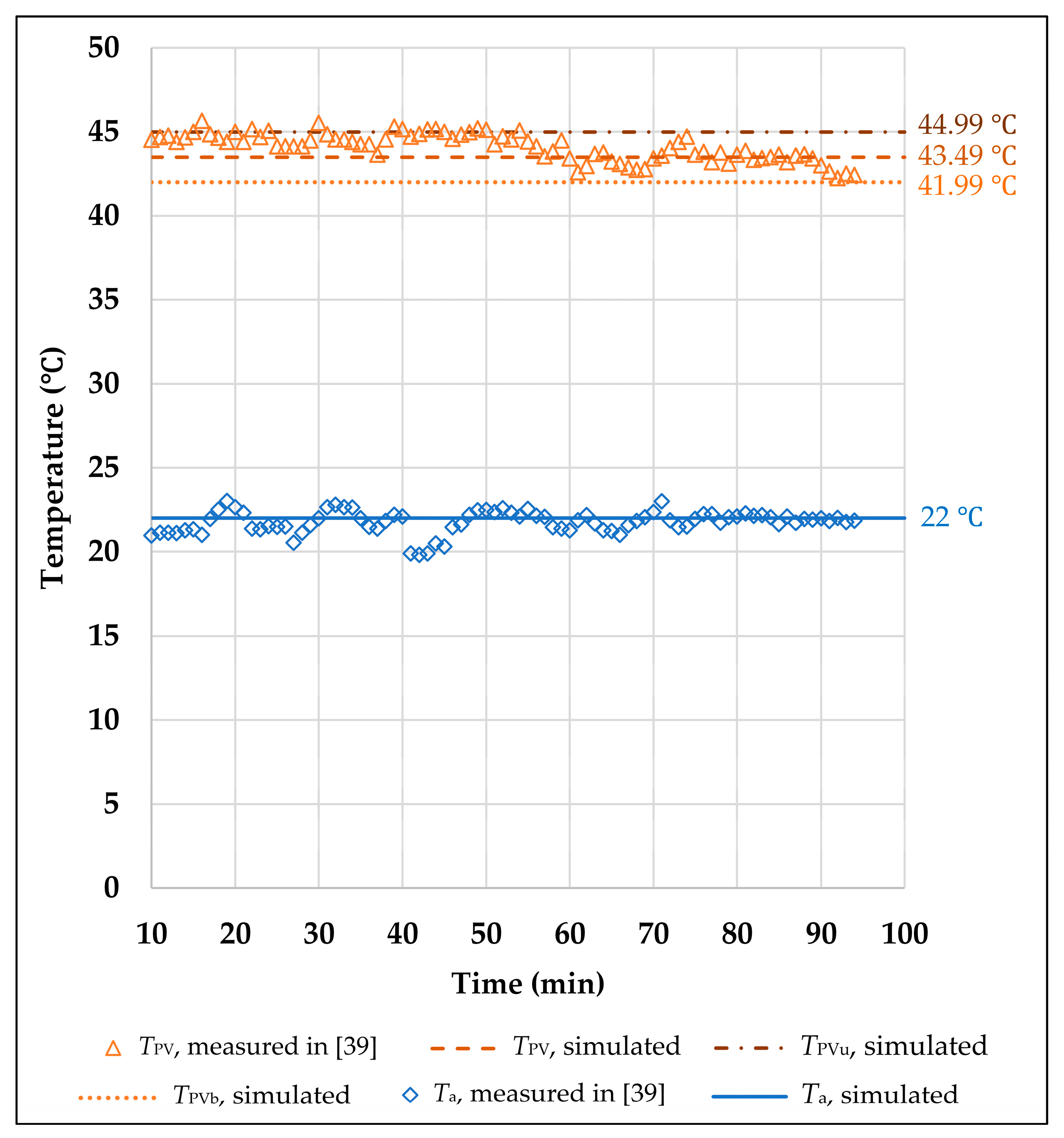 Applsci 15 01664 g002
