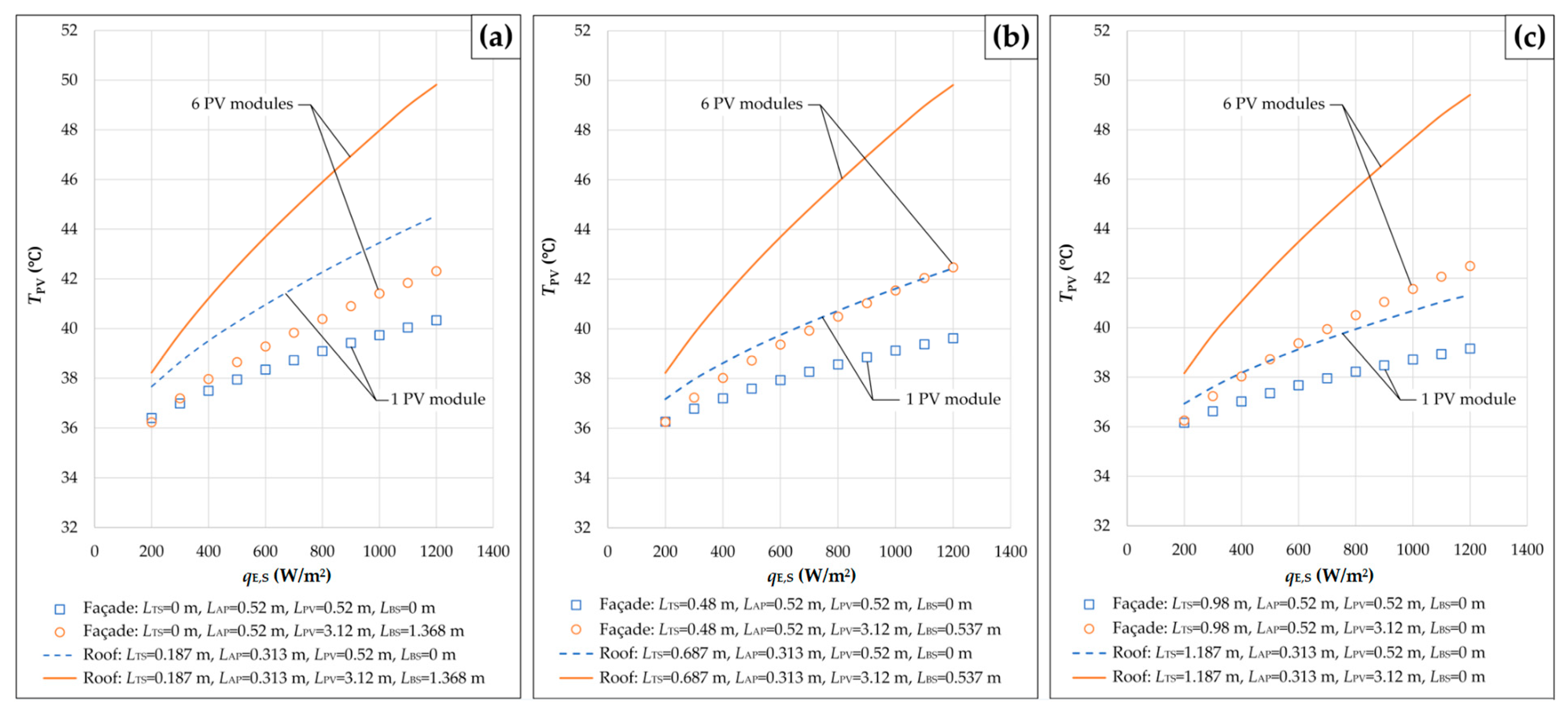 Applsci 15 01664 g004