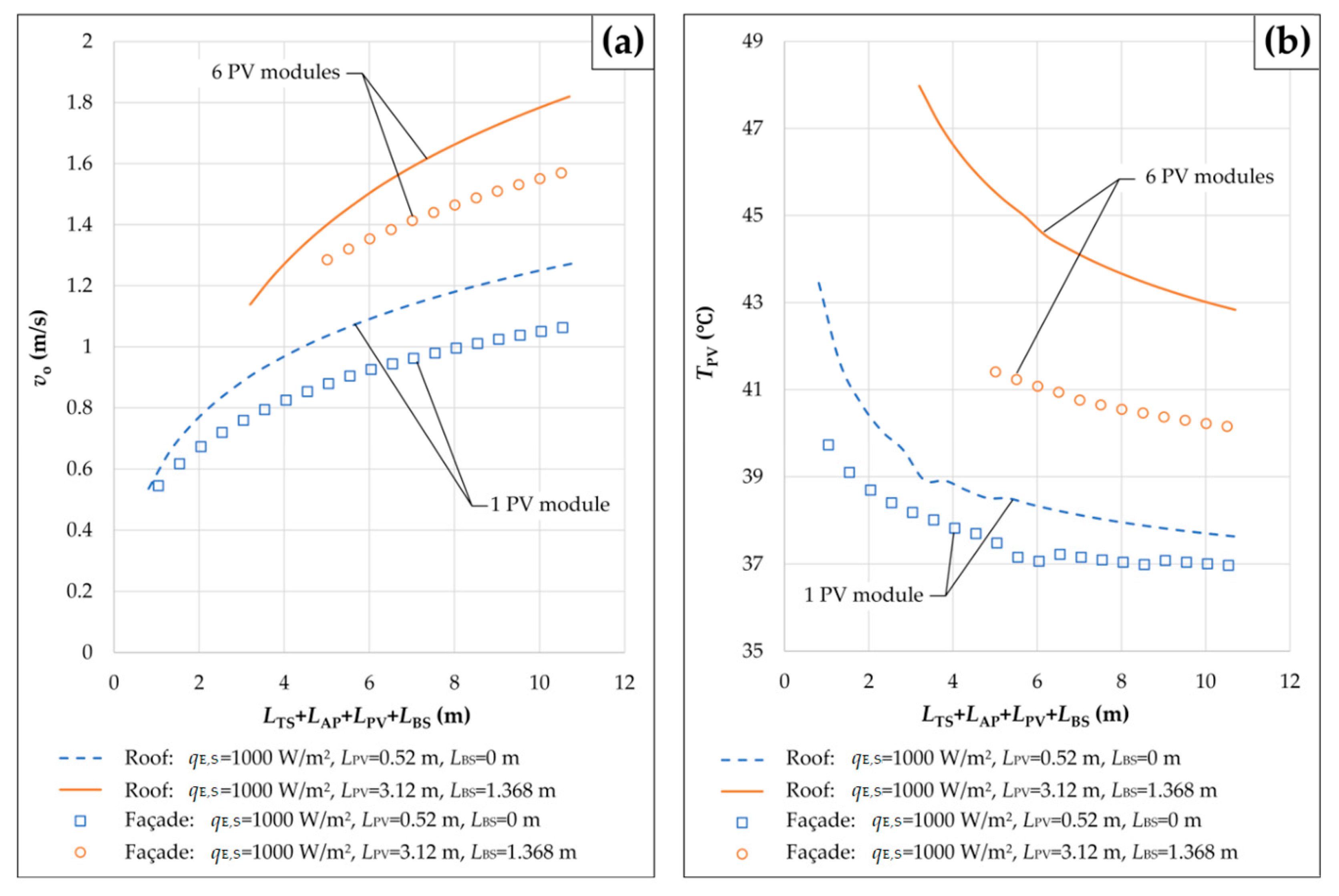 Applsci 15 01664 g006