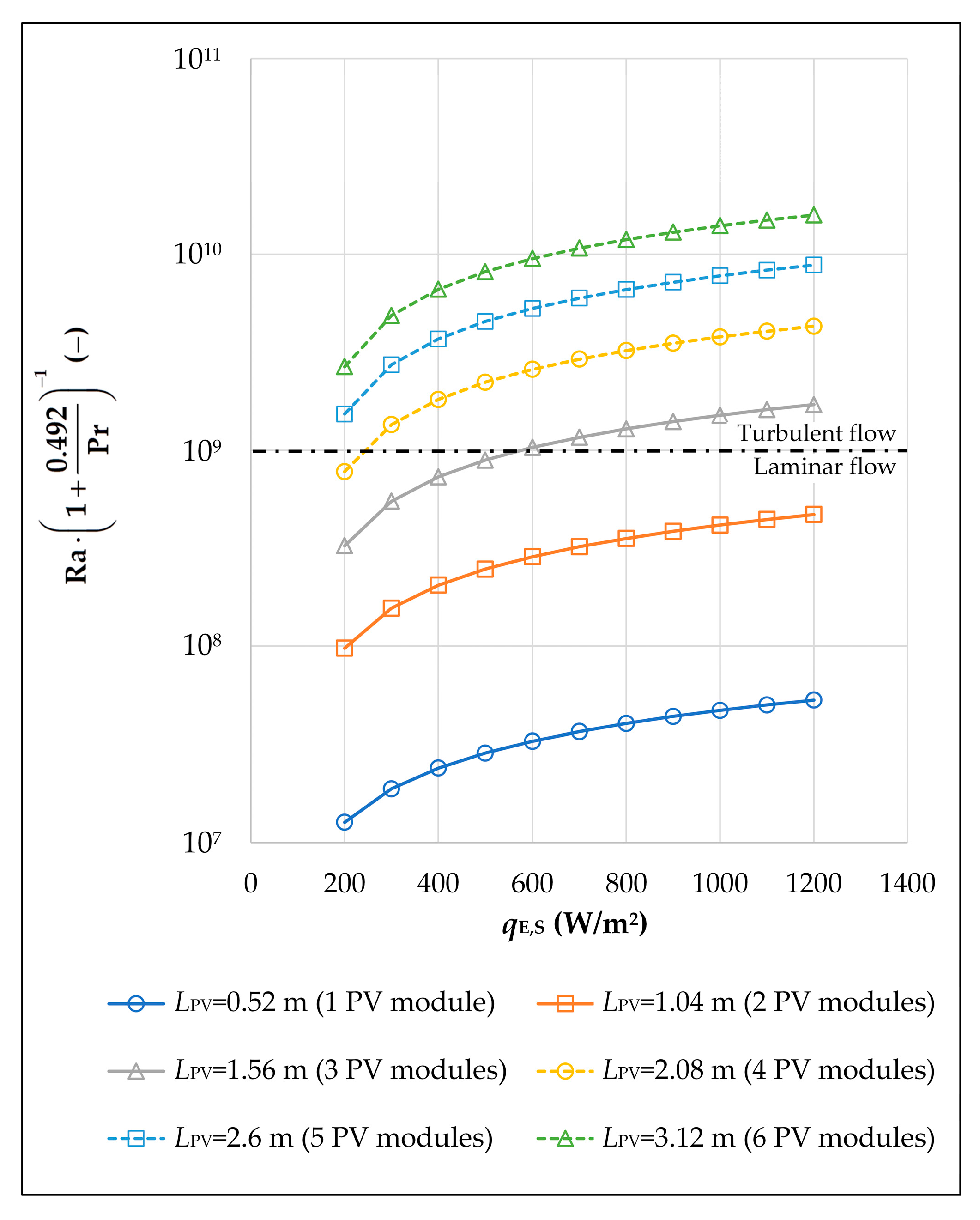 Applsci 15 01664 g007