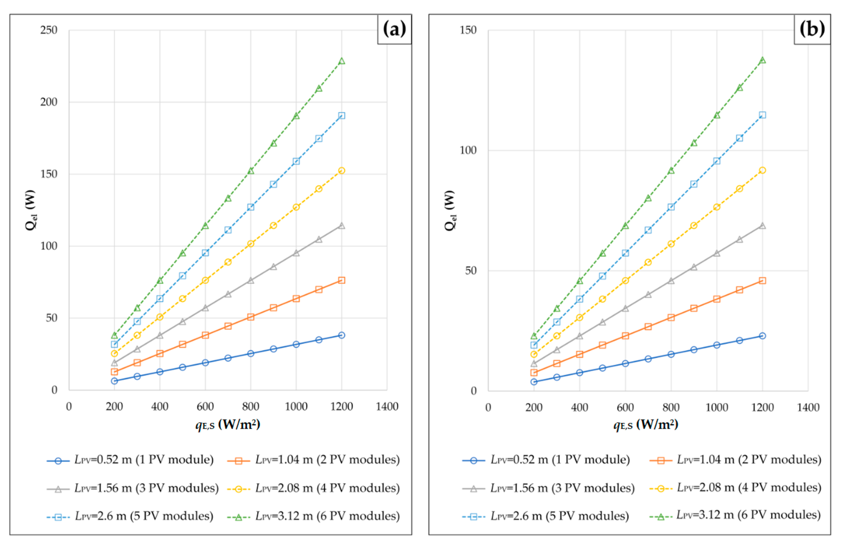 Applsci 15 01664 g008
