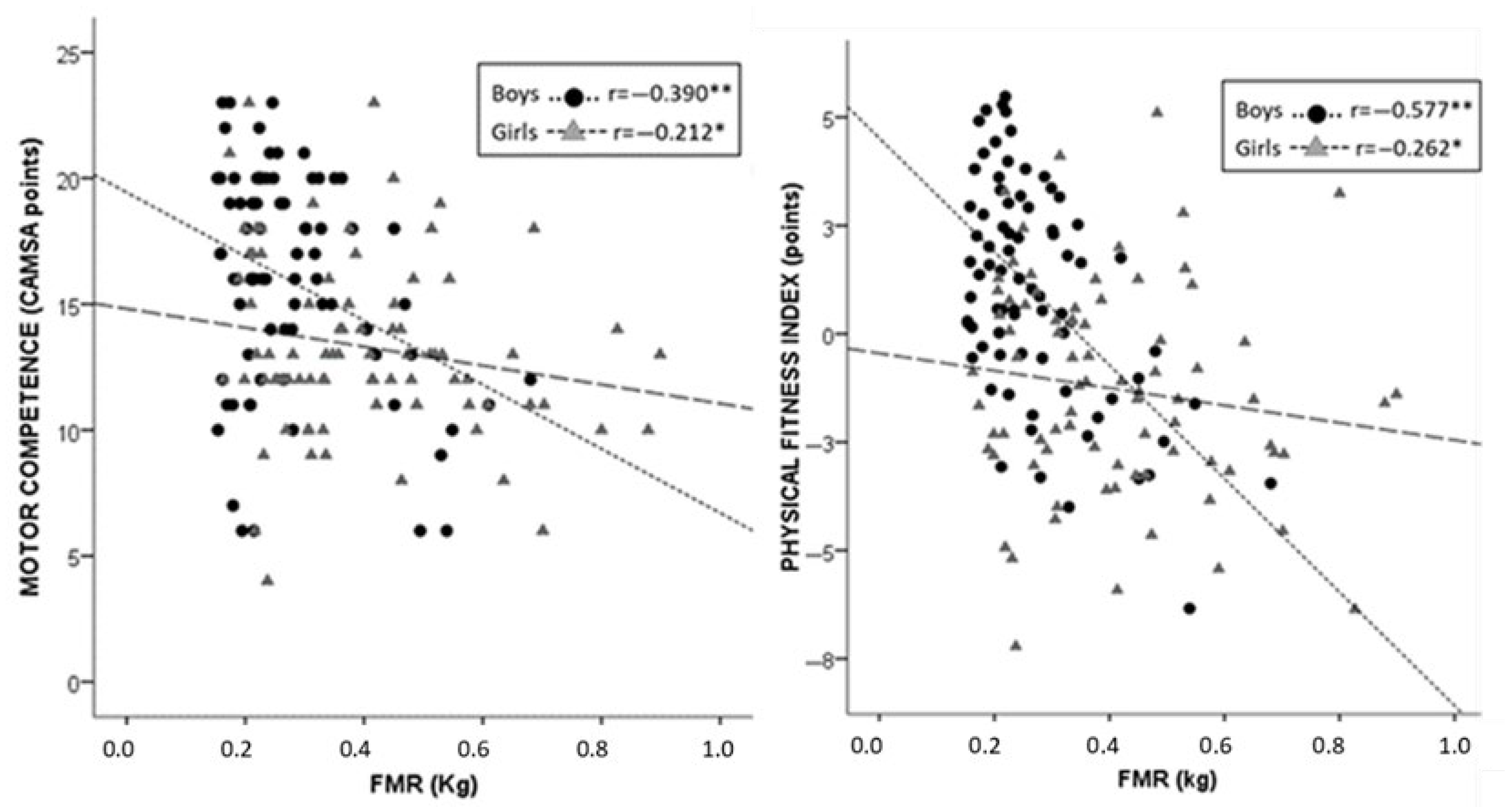 Applsci 15 01665 g002
