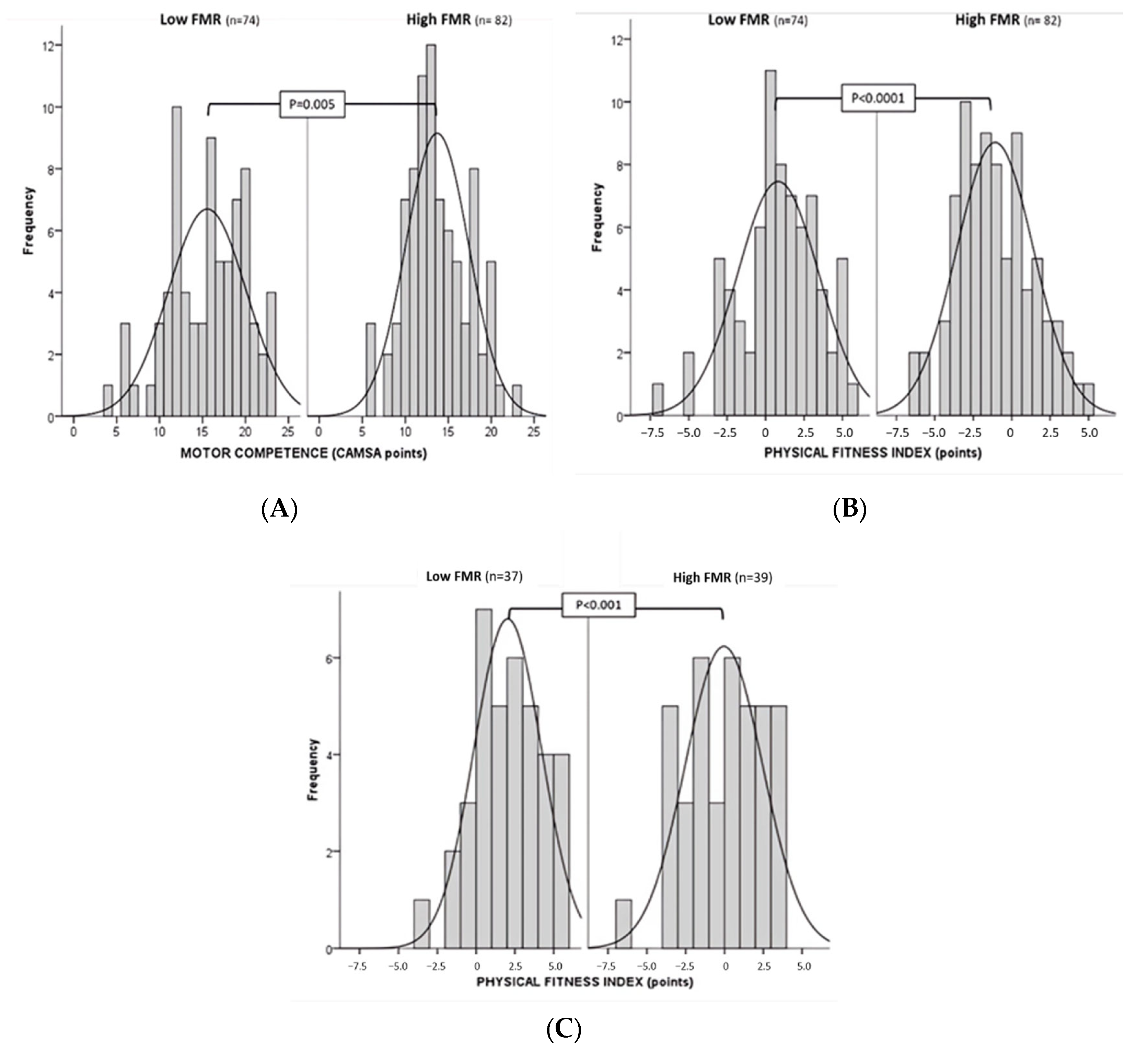 Applsci 15 01665 g004