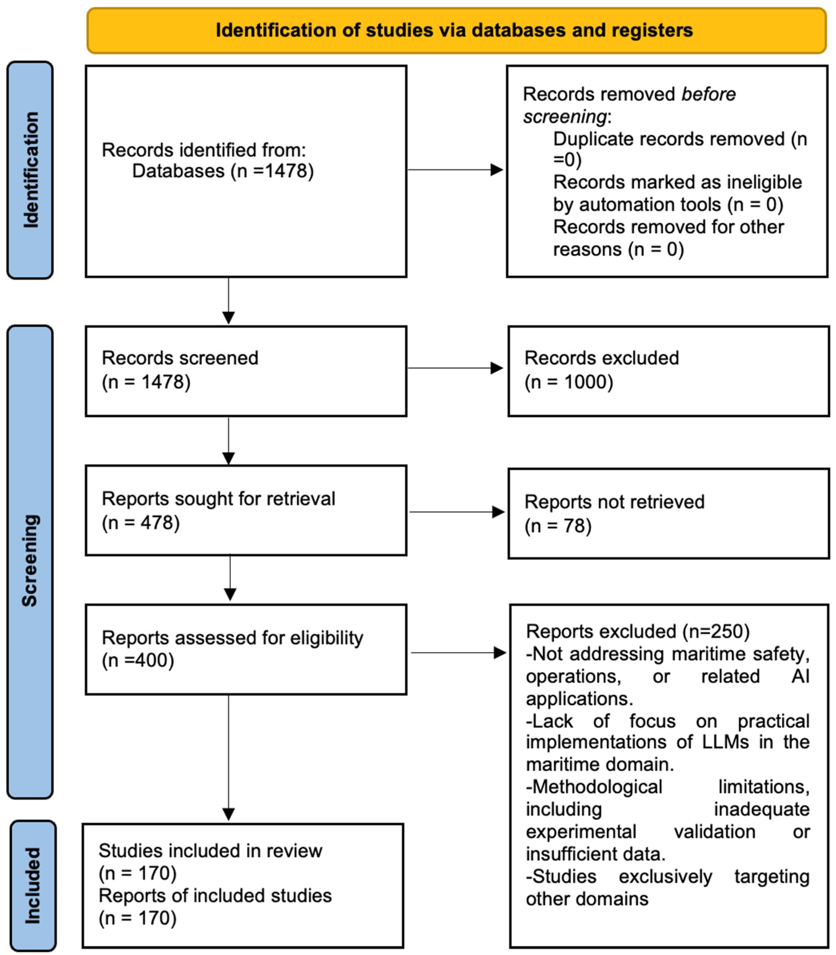 Applsci 15 01666 g001