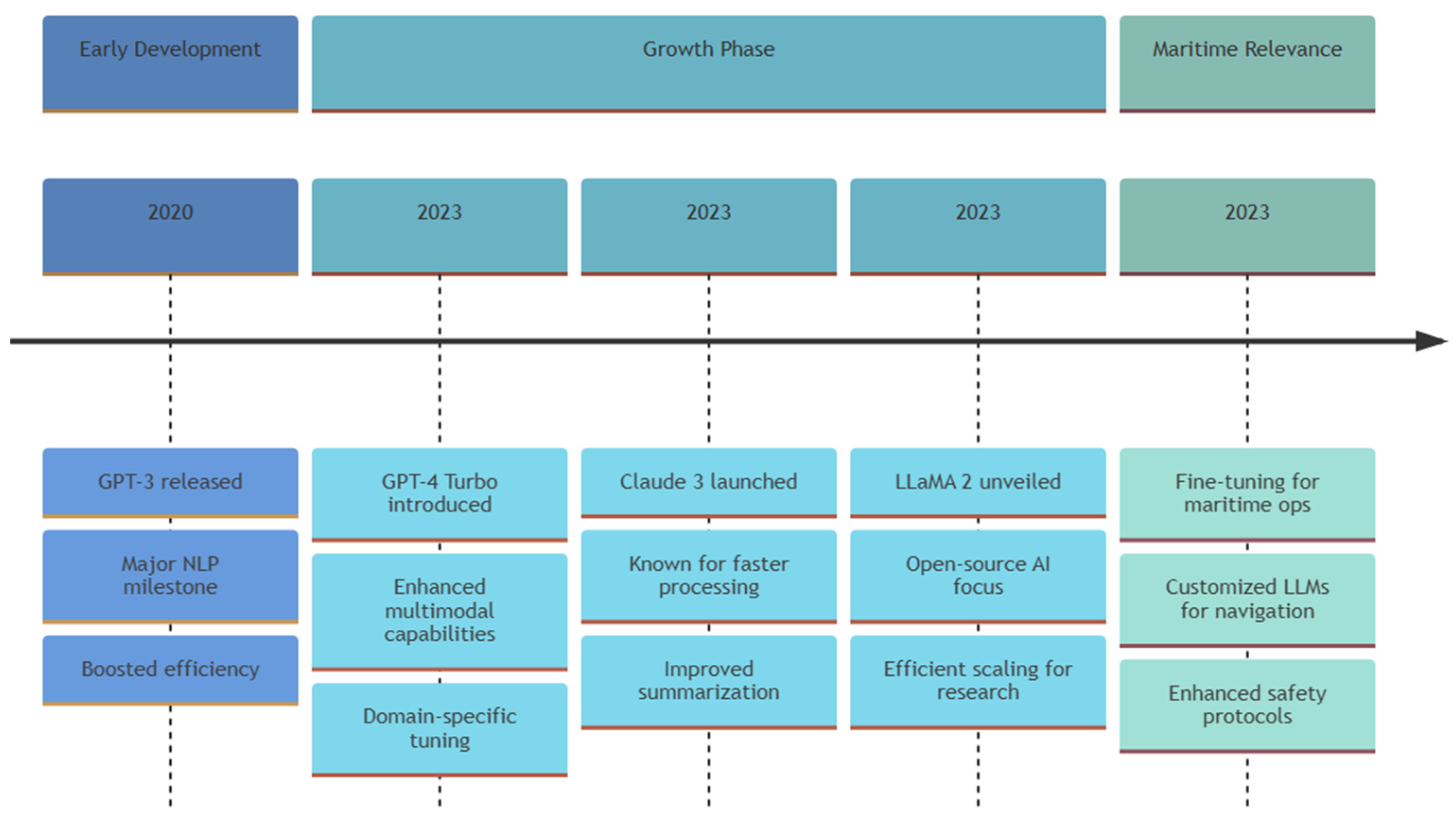 Applsci 15 01666 g005