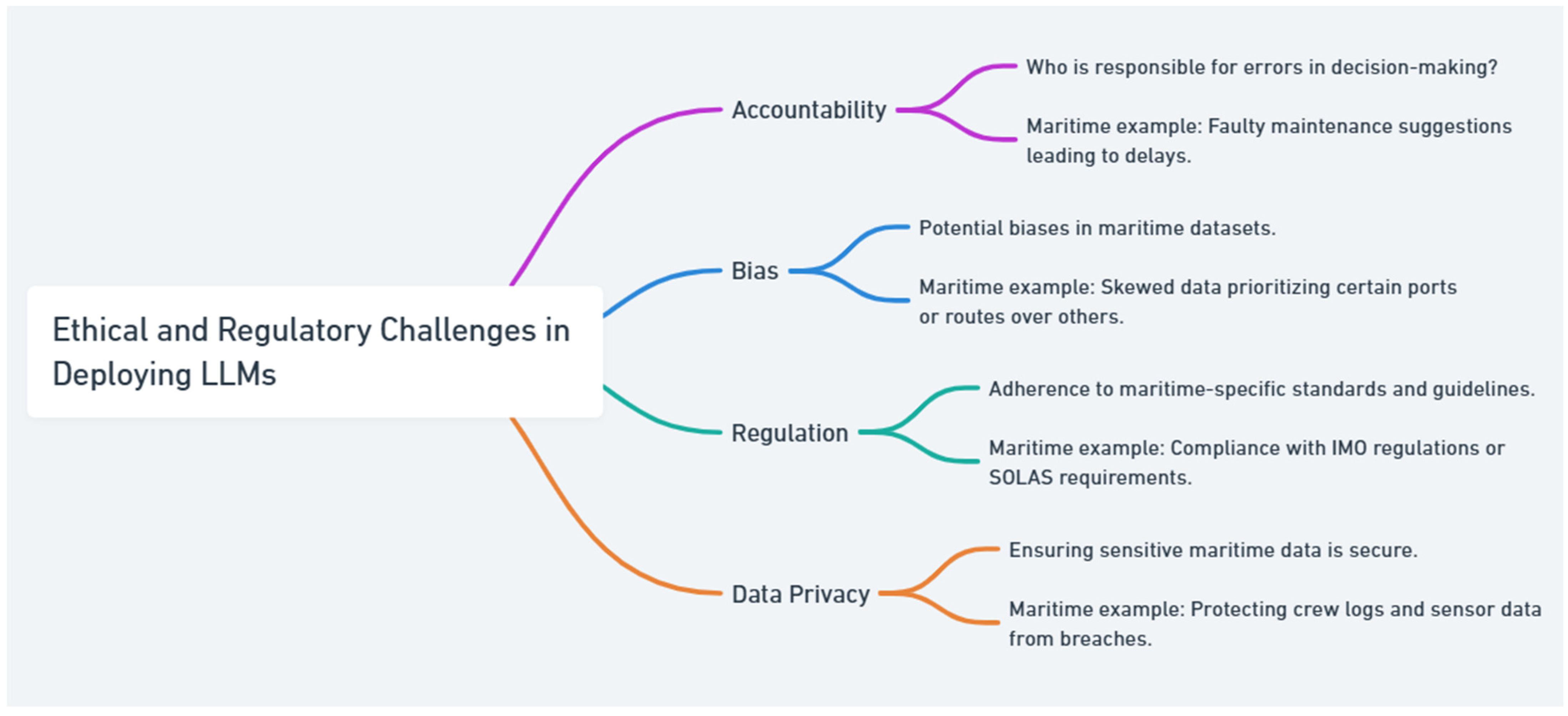 Applsci 15 01666 g006