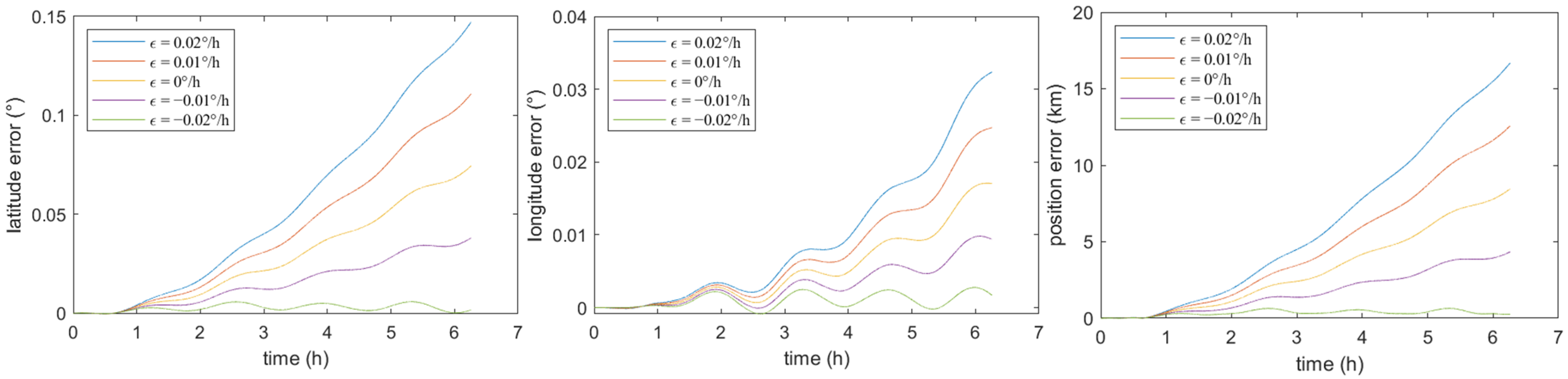 Applsci 15 01667 g001