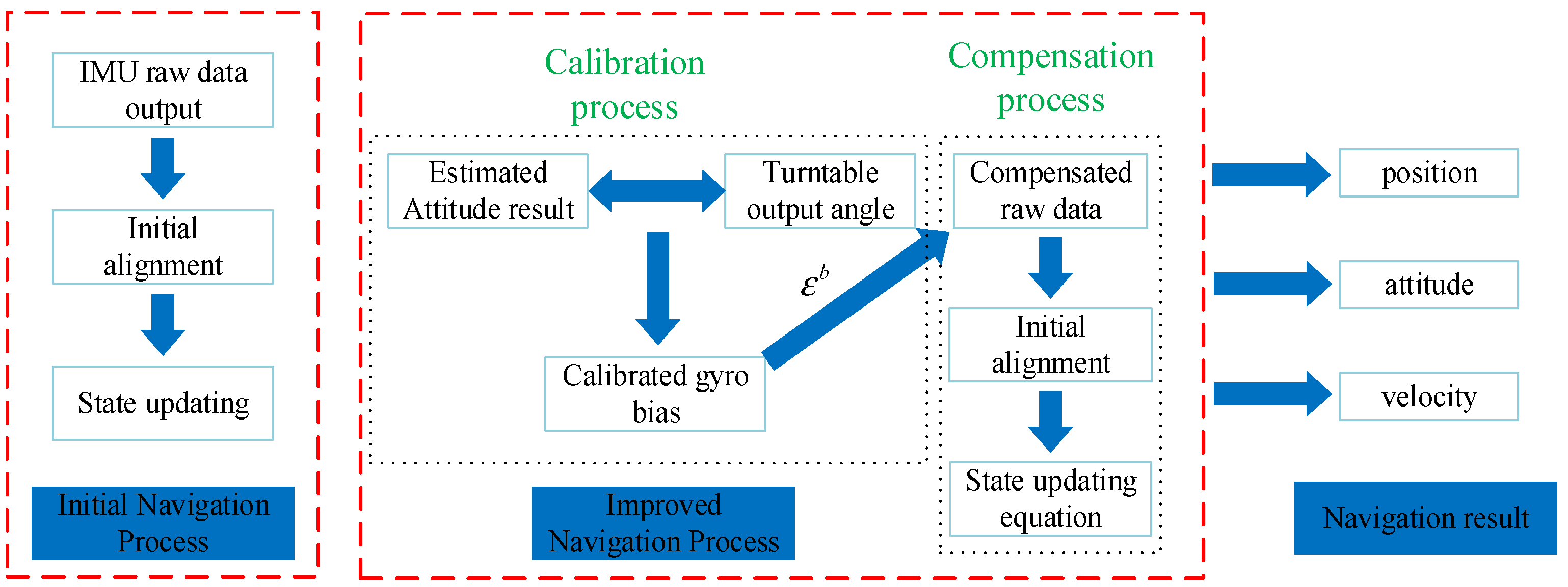 Applsci 15 01667 g008