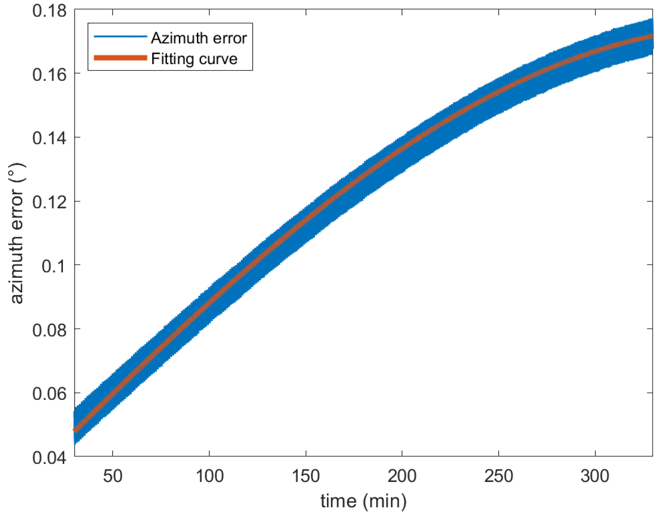 Applsci 15 01667 g010