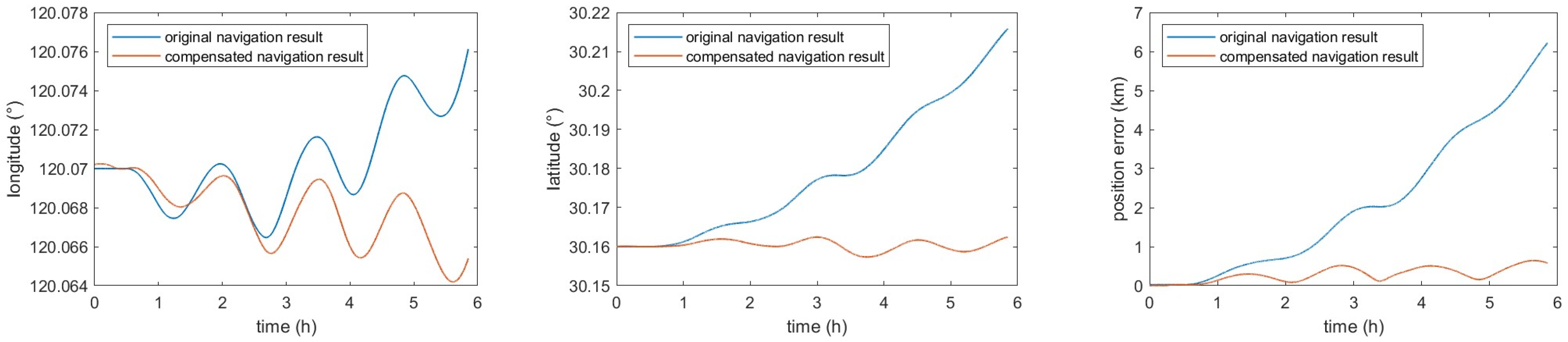 Applsci 15 01667 g011