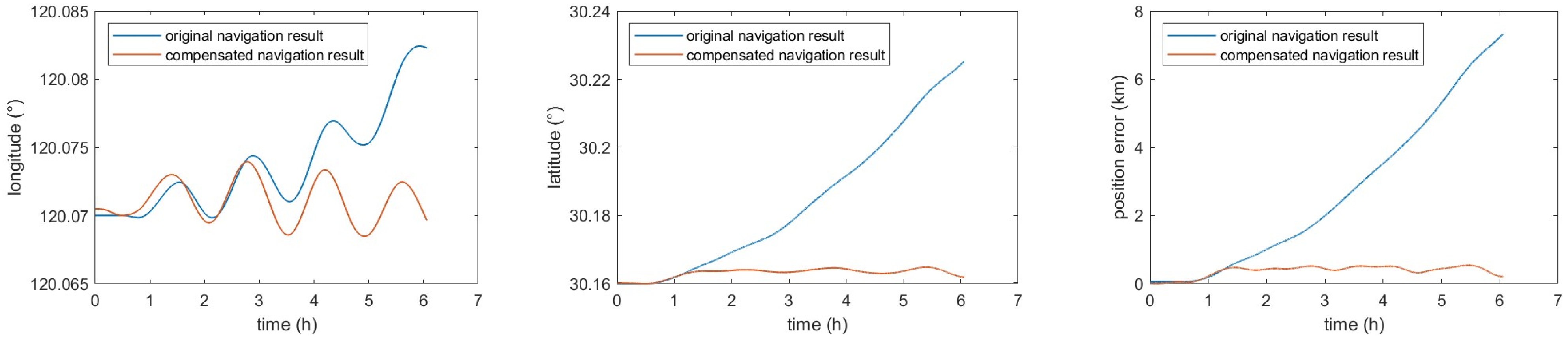 Applsci 15 01667 g012