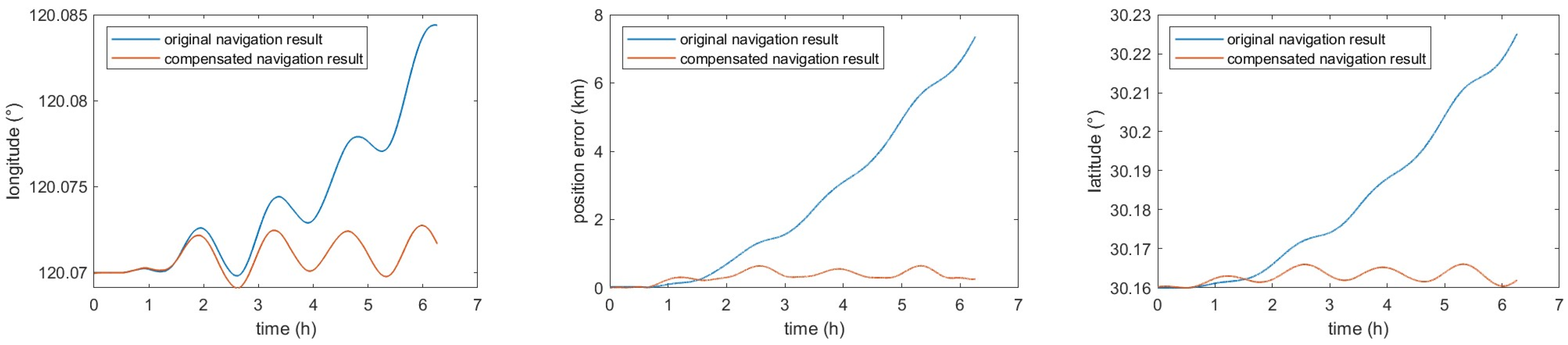 Applsci 15 01667 g013