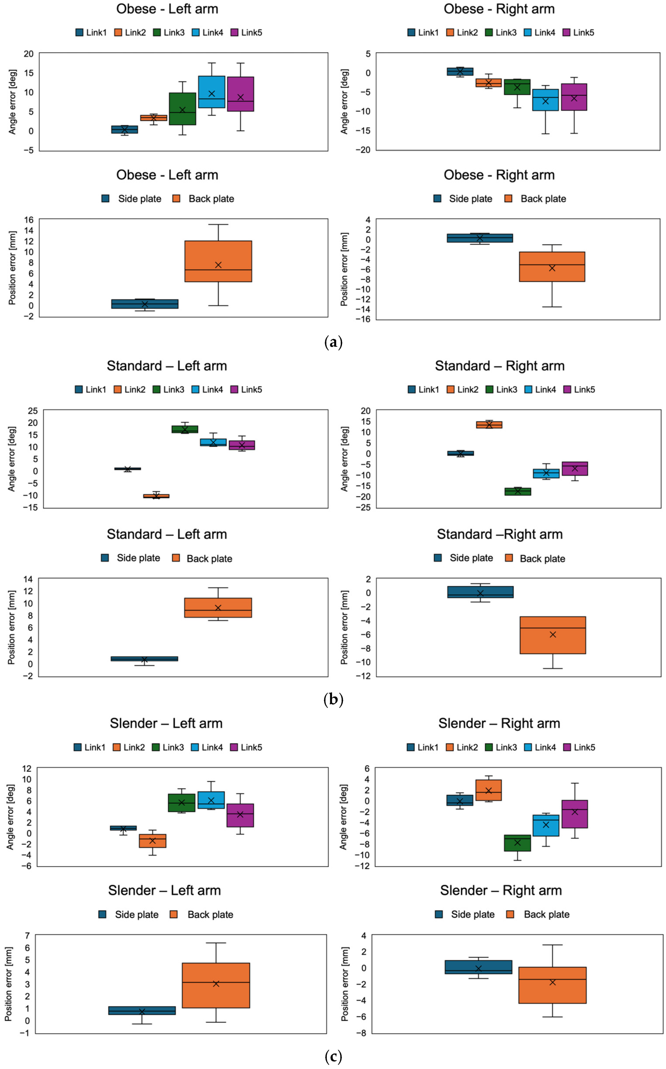 Applsci 15 01669 g010