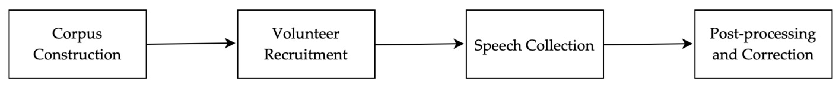 Applsci 15 01670 g001