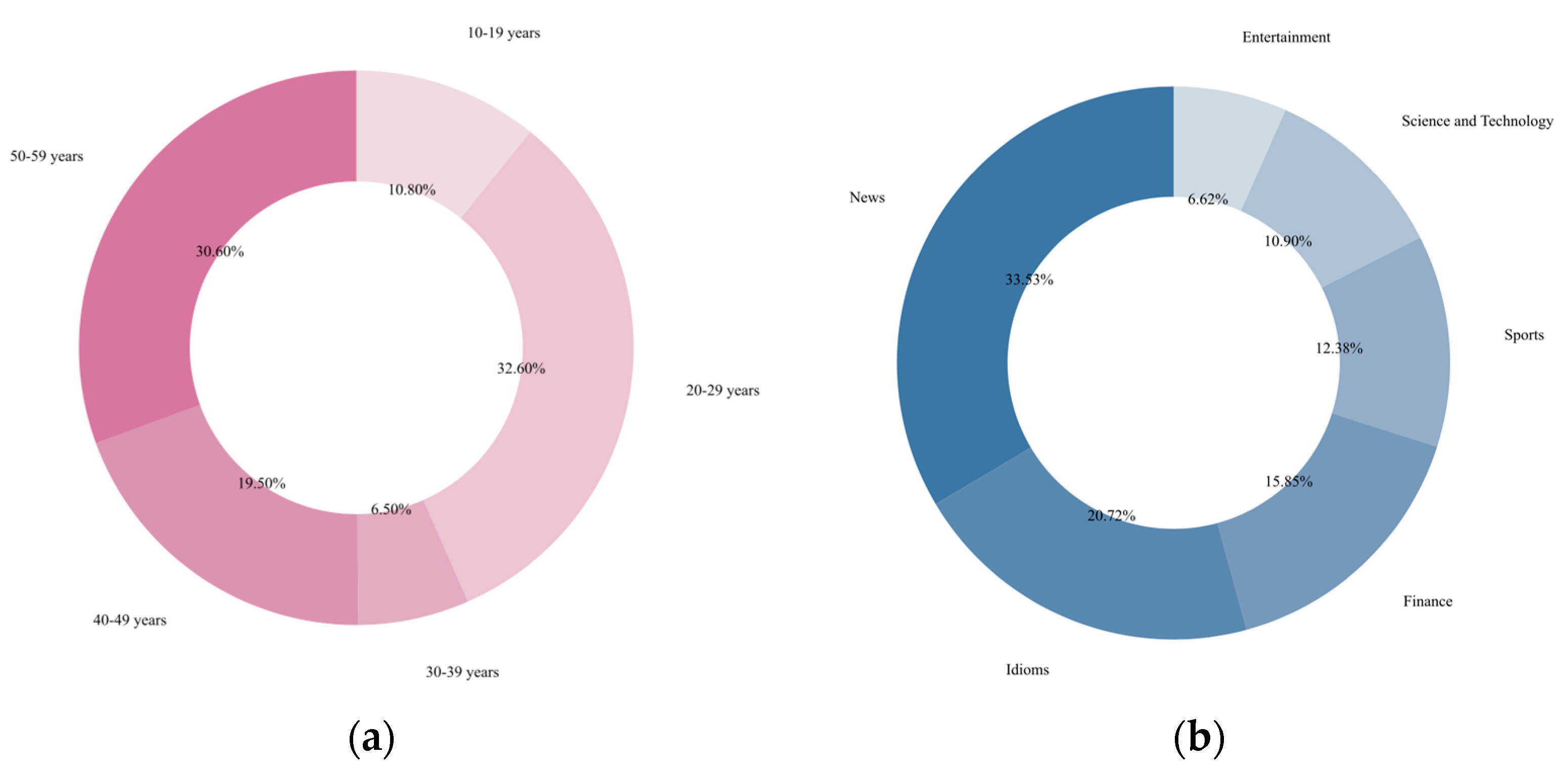 Applsci 15 01670 g002