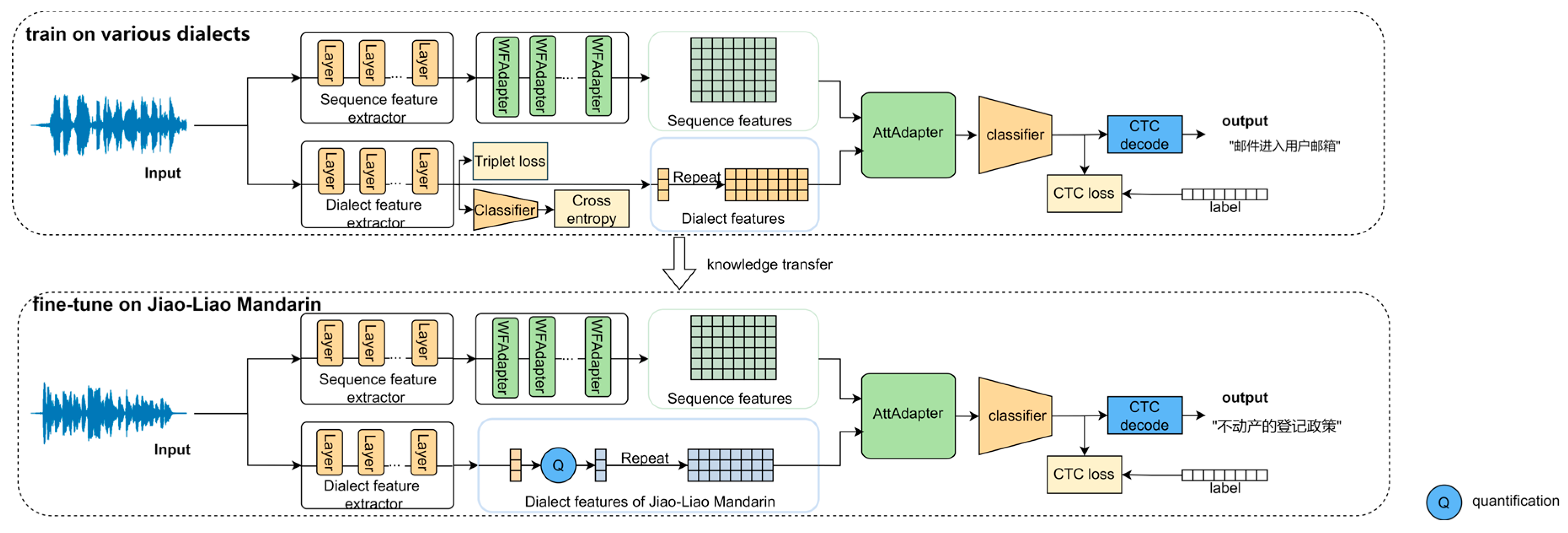 Applsci 15 01670 g003