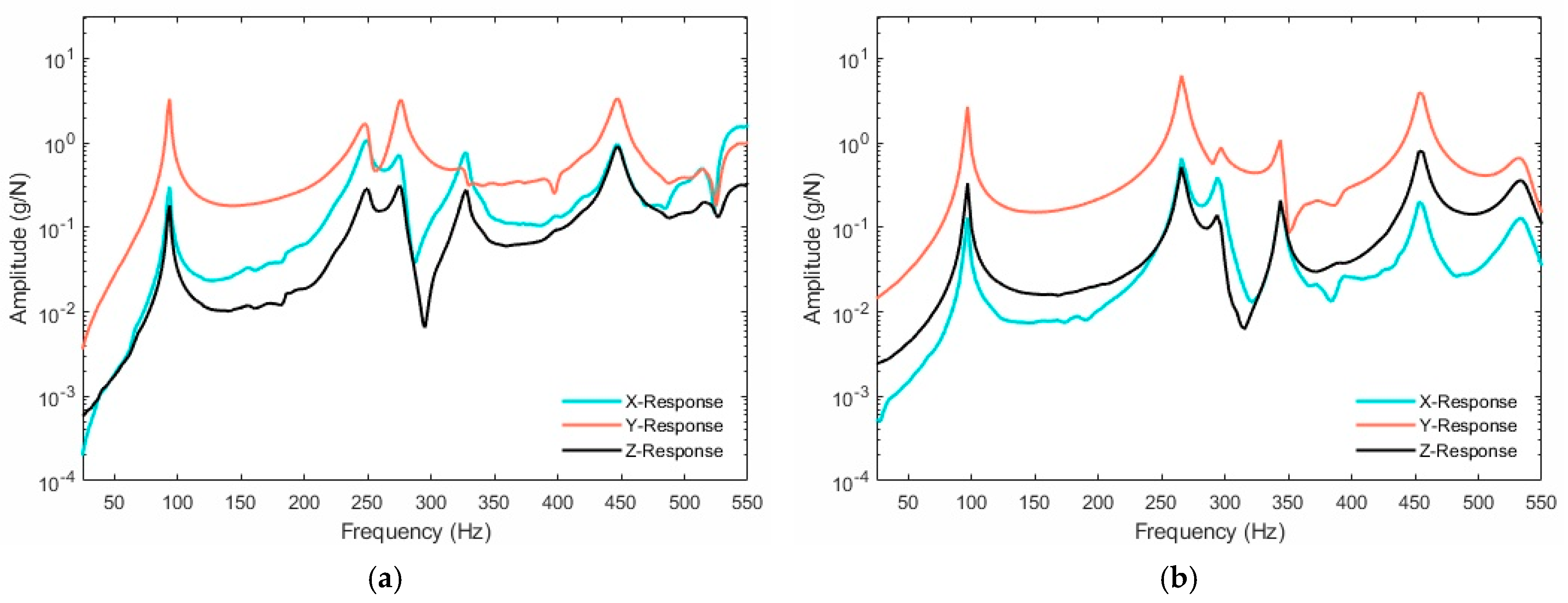 Applsci 15 01671 g007a