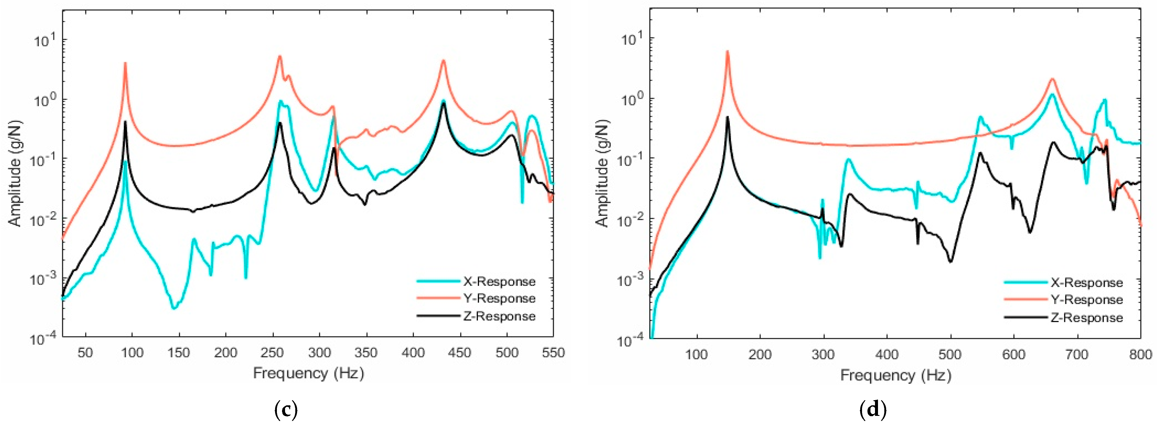 Applsci 15 01671 g007b