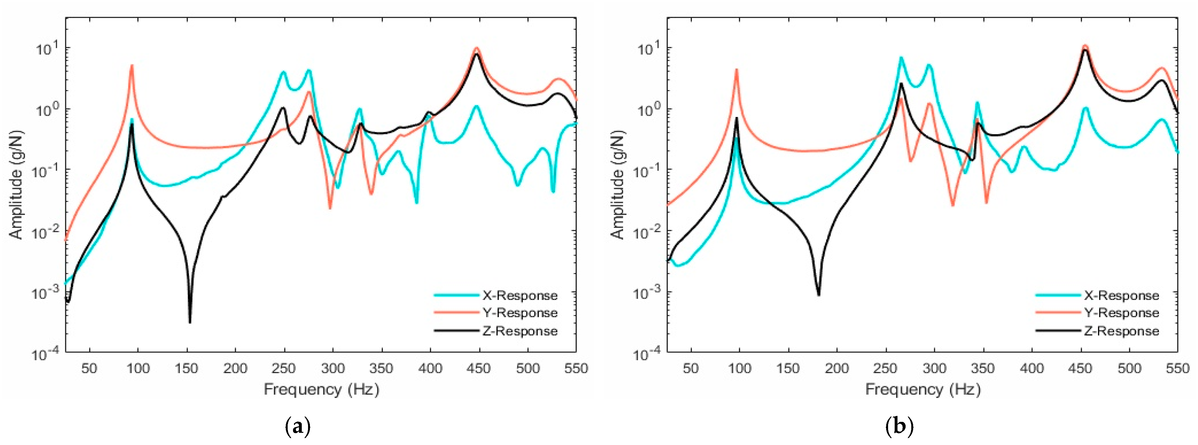 Applsci 15 01671 g008a
