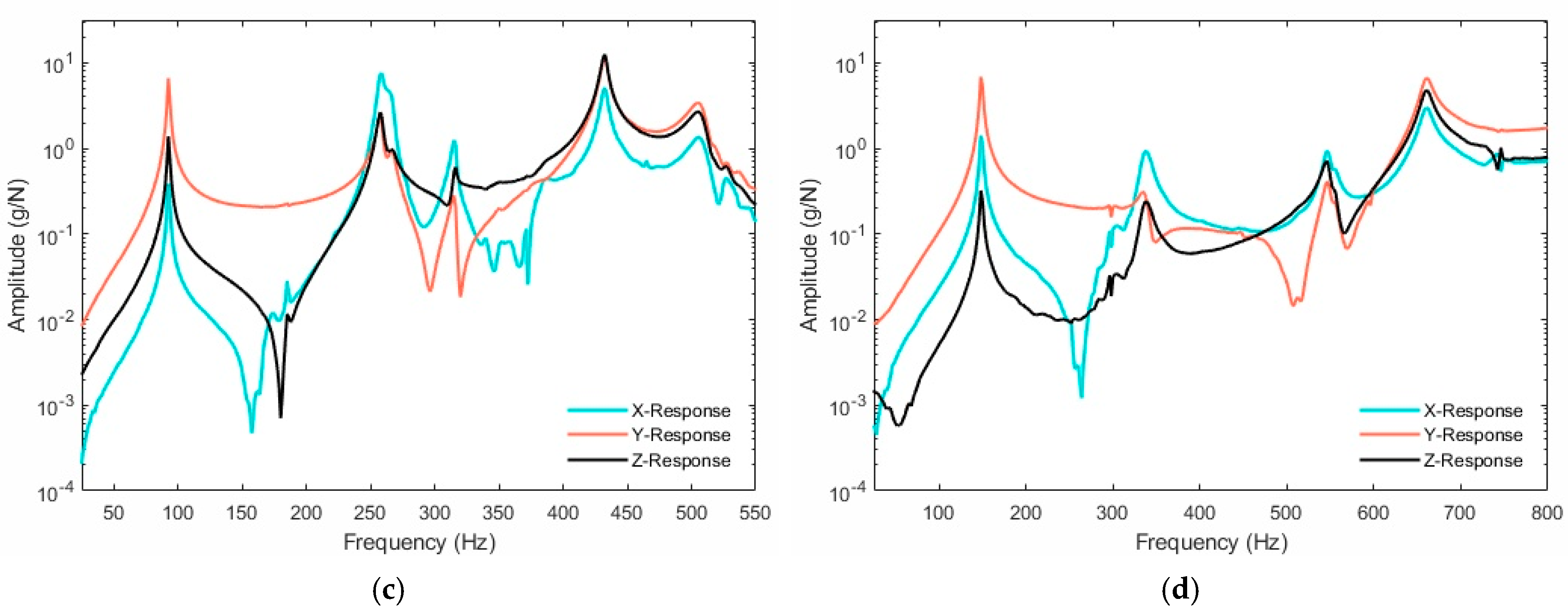 Applsci 15 01671 g008b