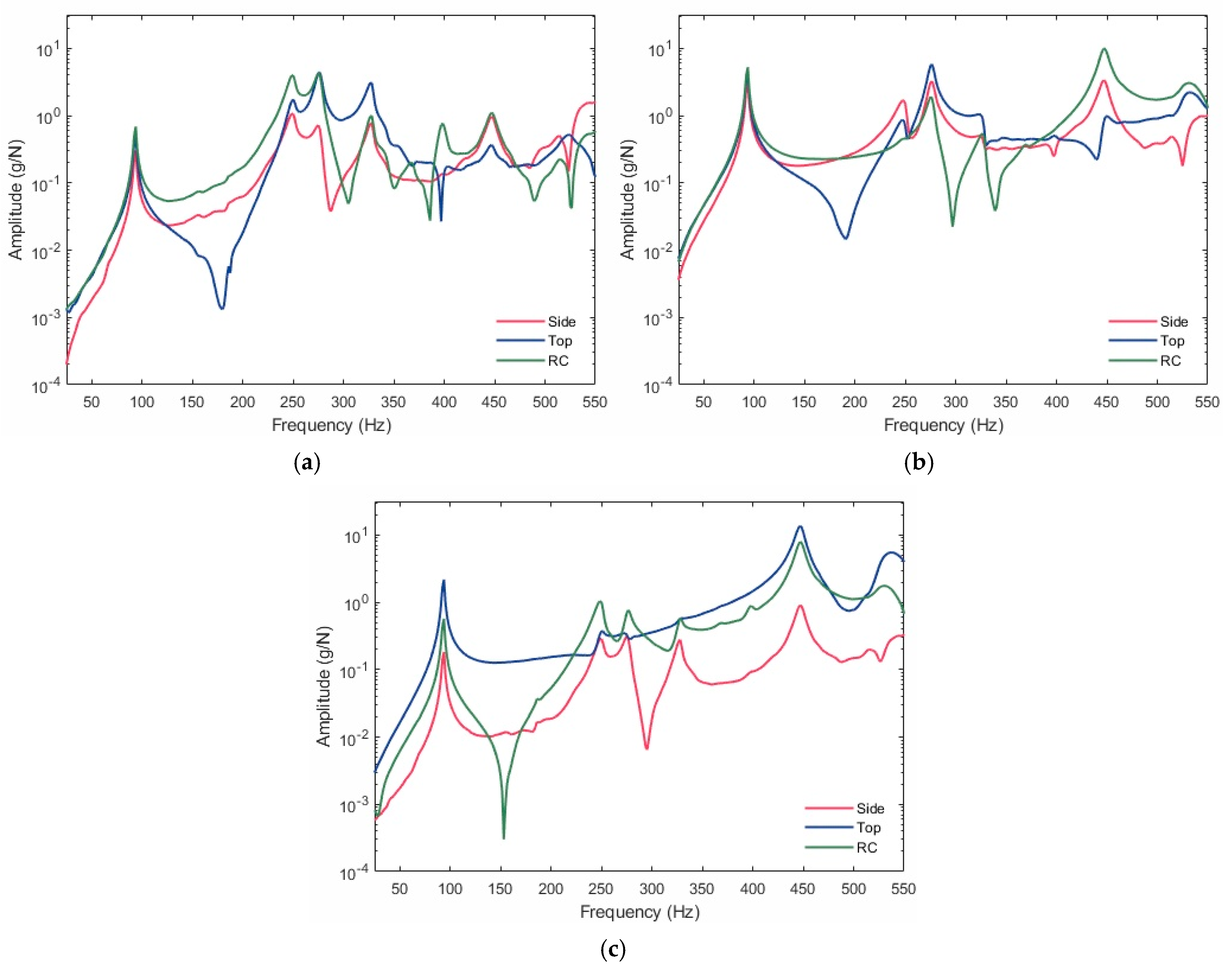 Applsci 15 01671 g009