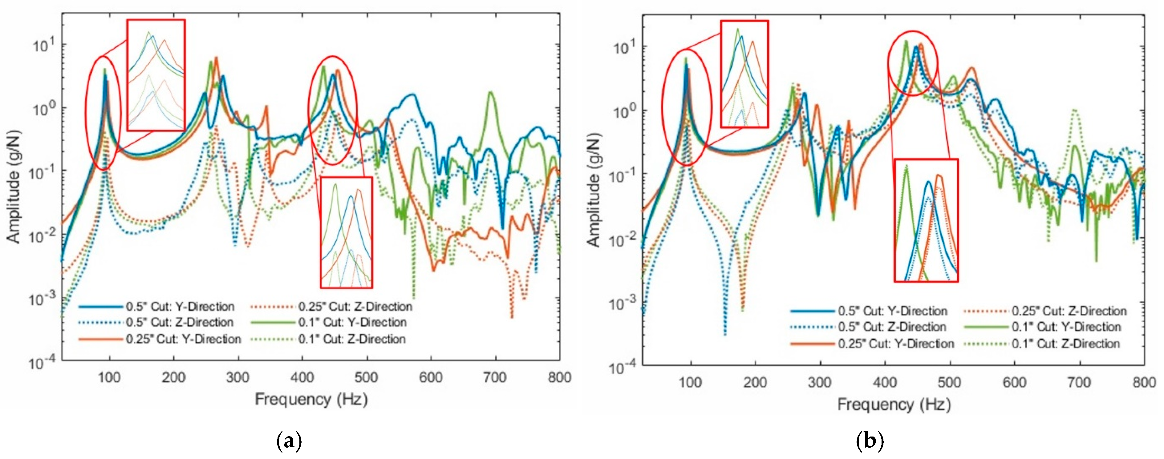 Applsci 15 01671 g010