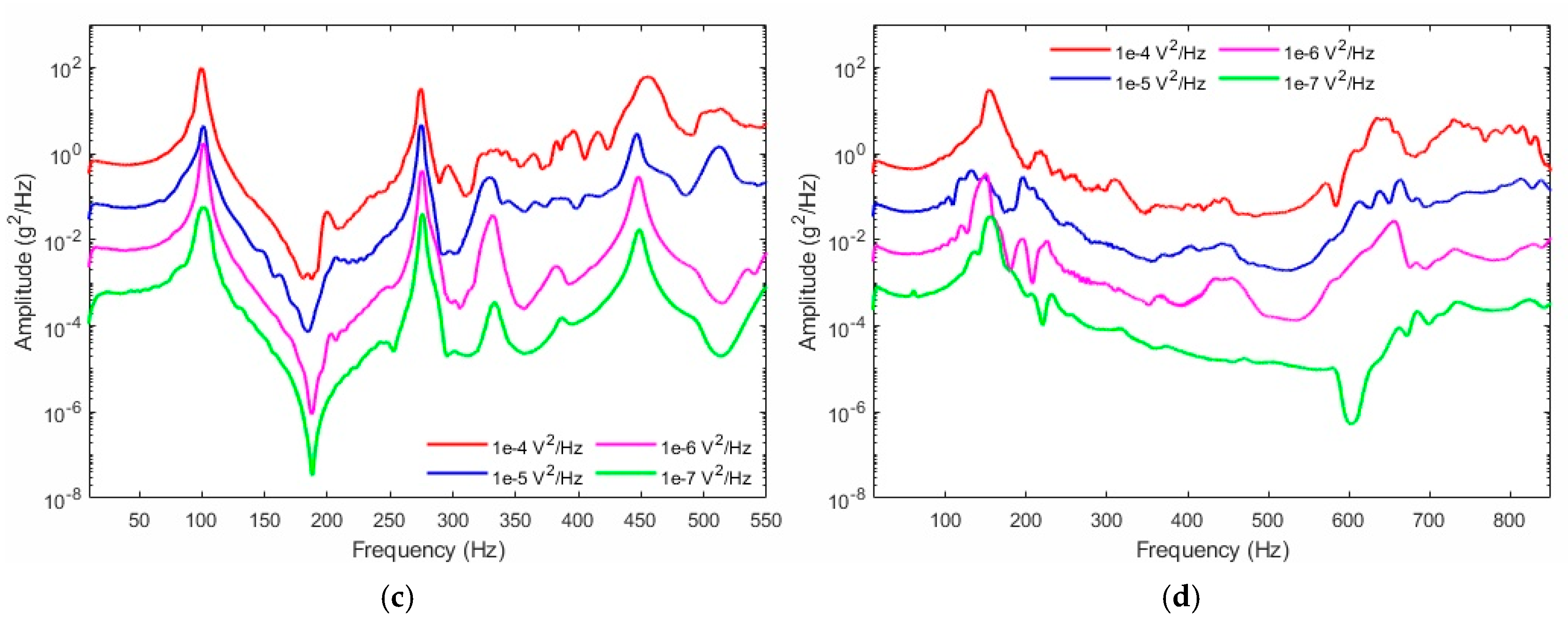 Applsci 15 01671 g011b