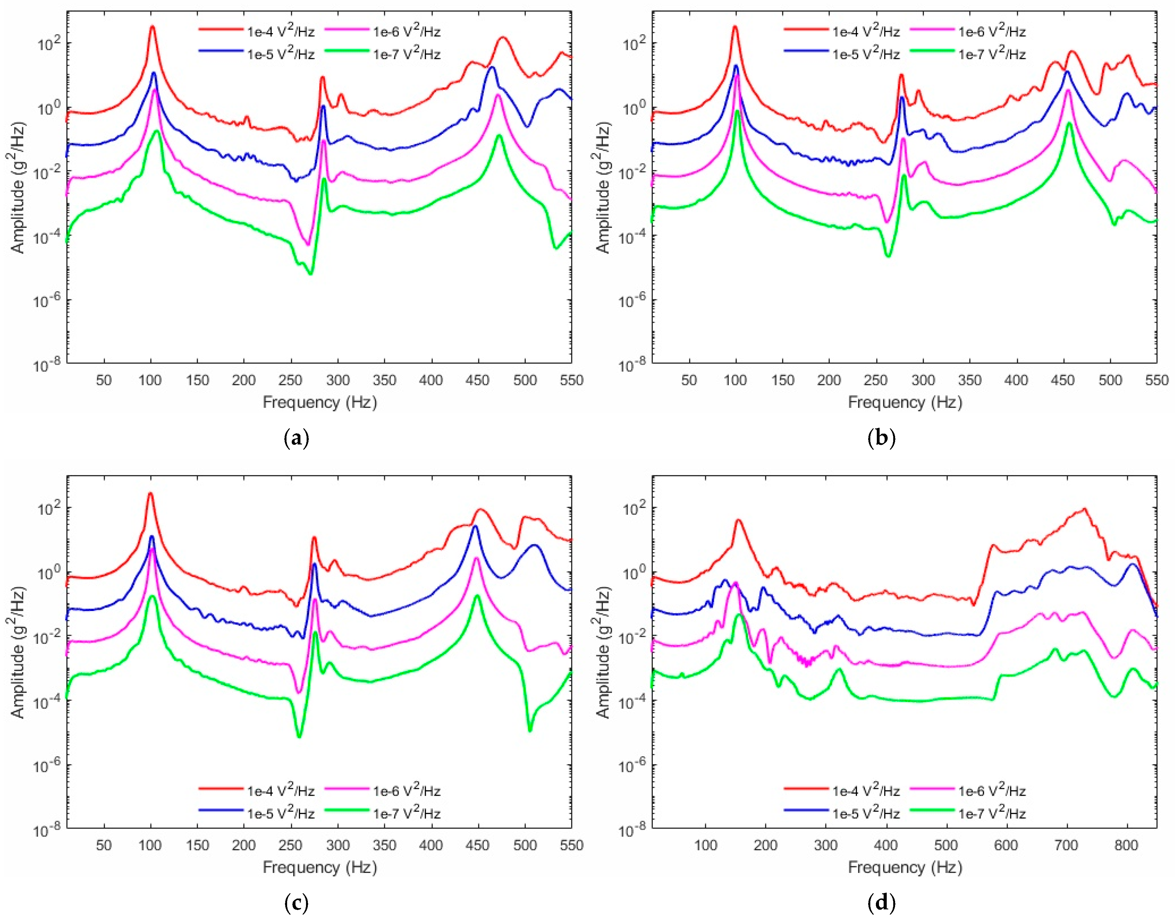 Applsci 15 01671 g012
