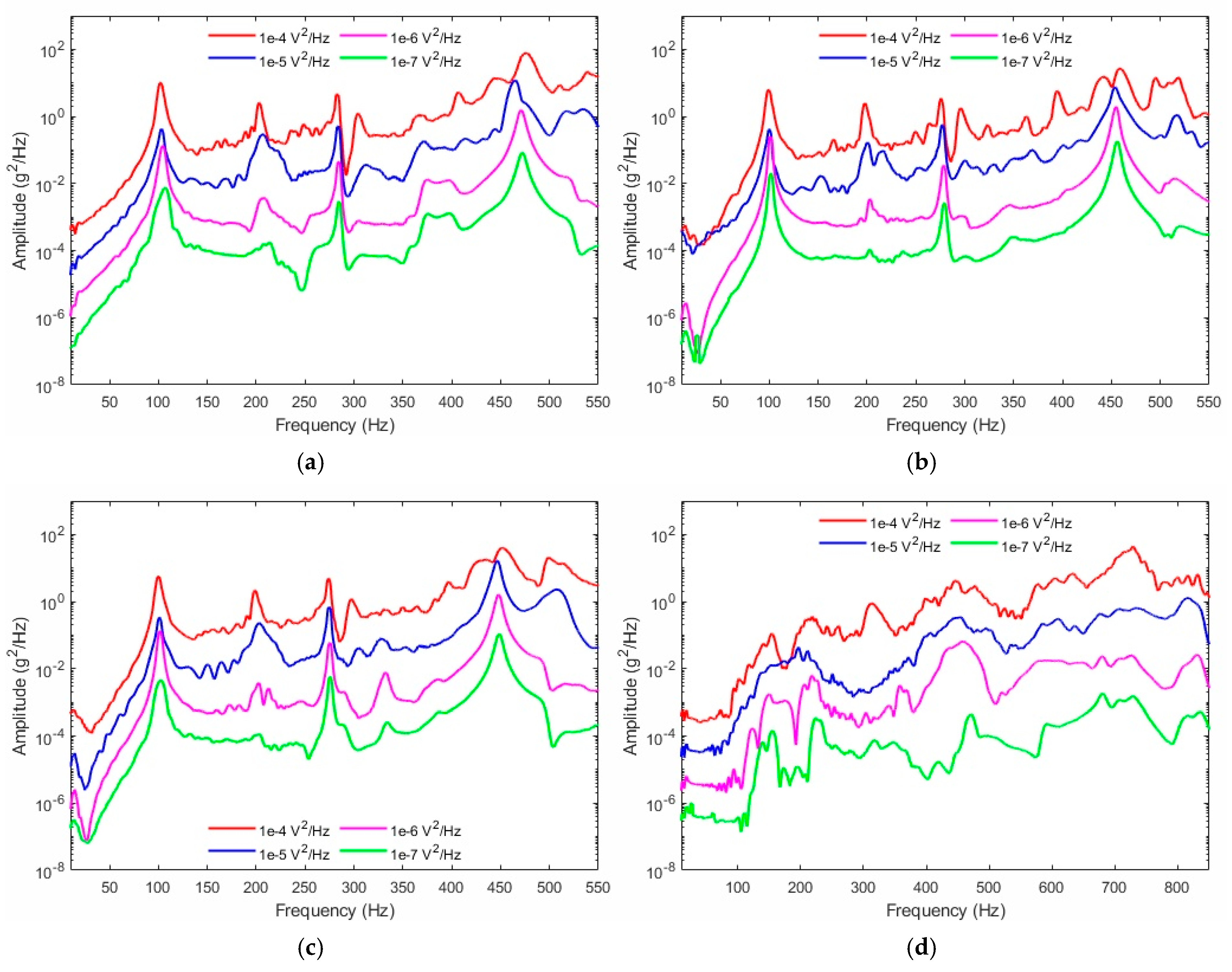 Applsci 15 01671 g013