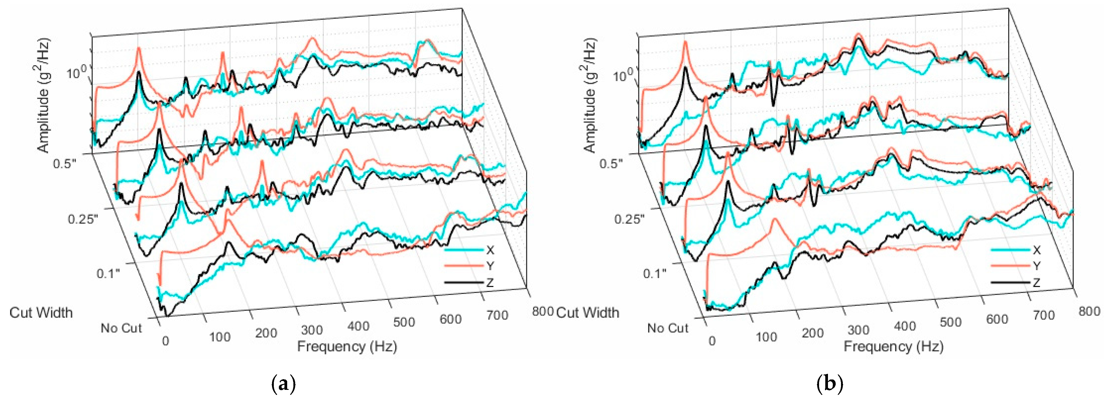 Applsci 15 01671 g014