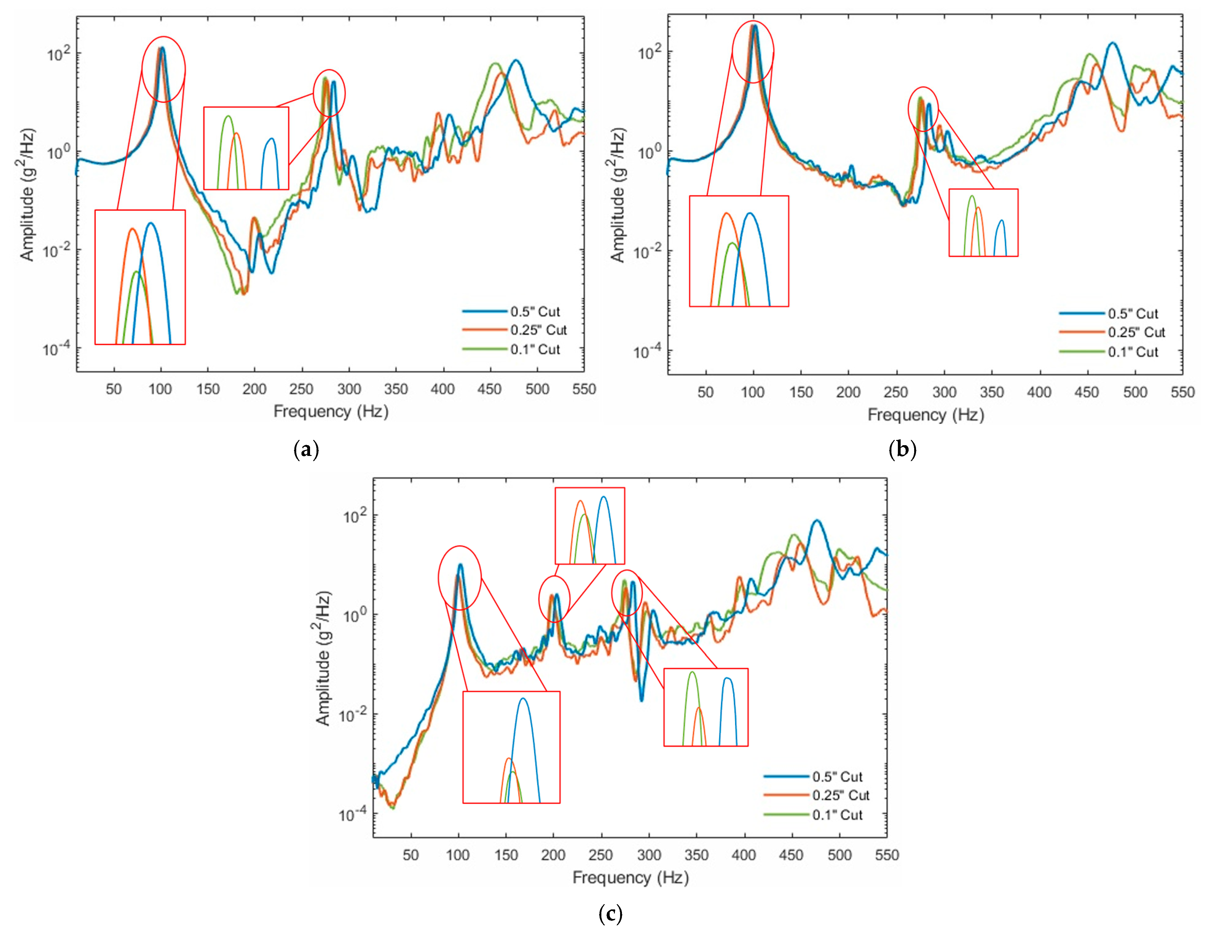 Applsci 15 01671 g015