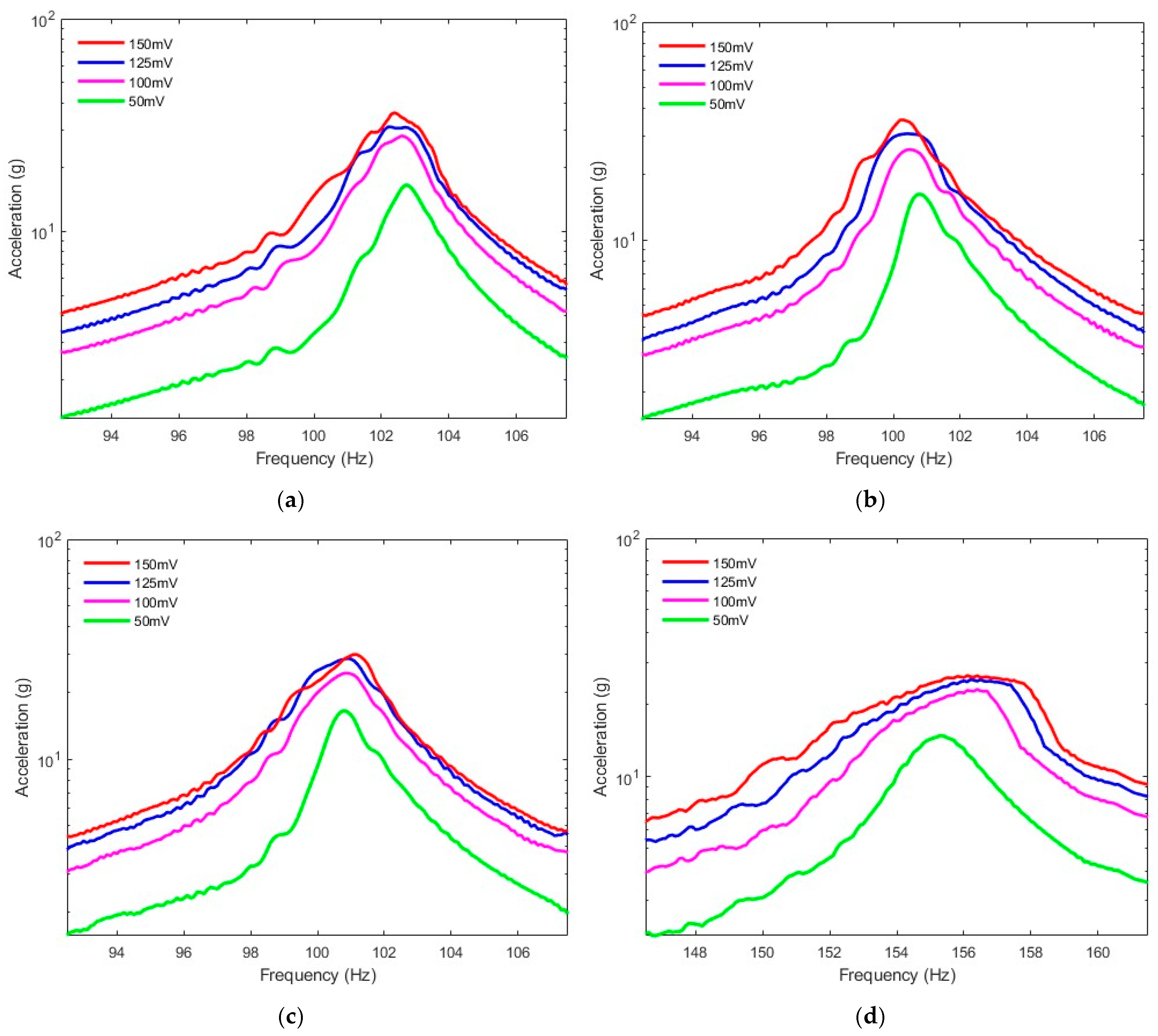 Applsci 15 01671 g016