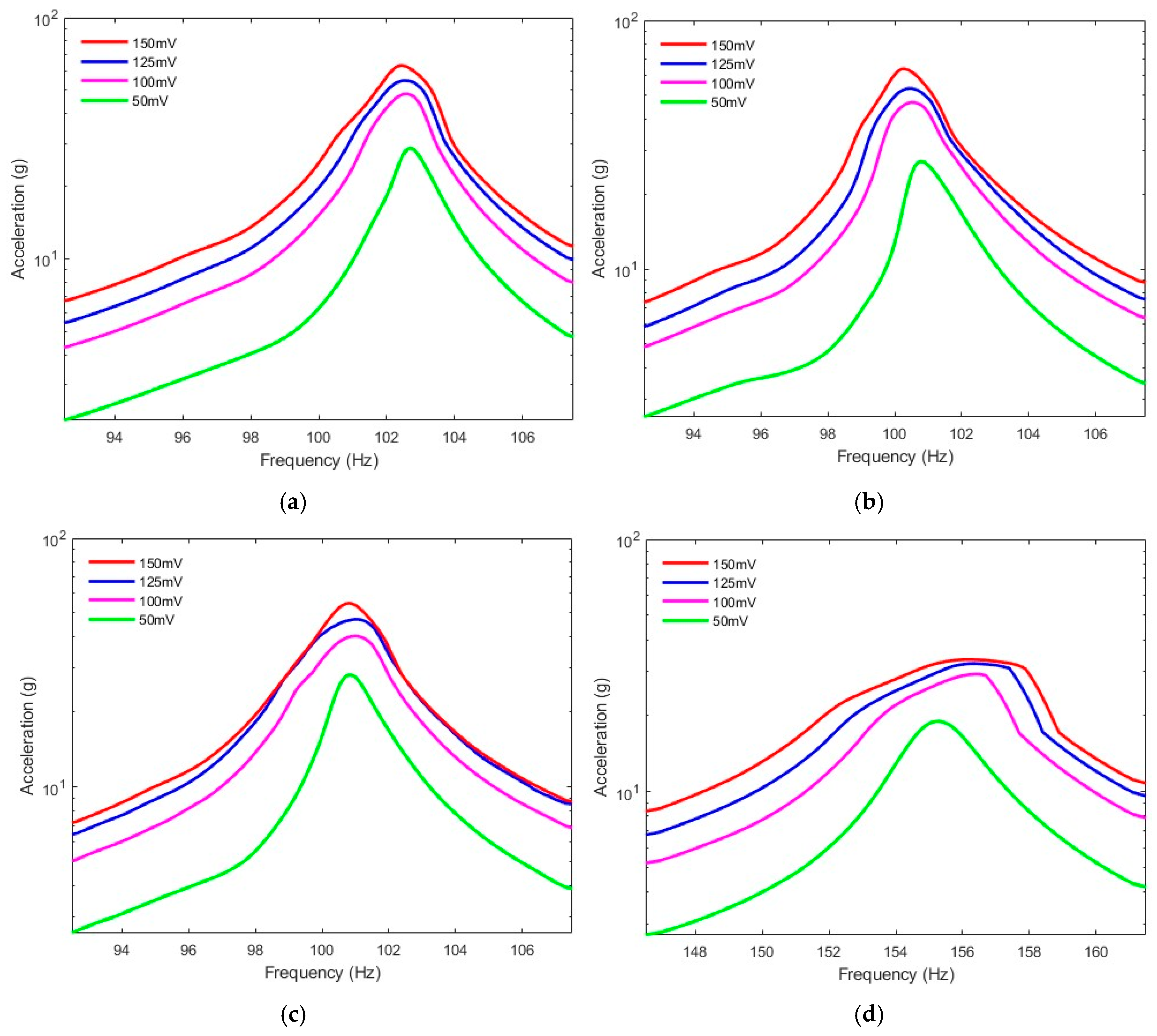 Applsci 15 01671 g018