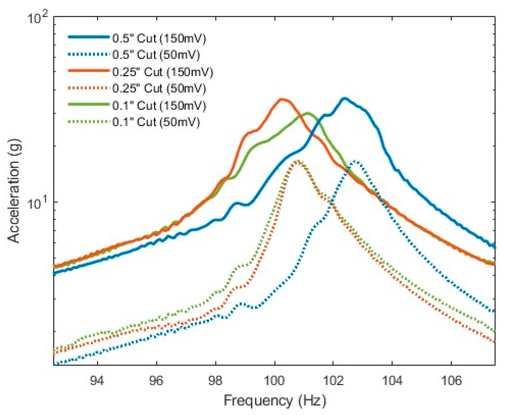 Applsci 15 01671 g019